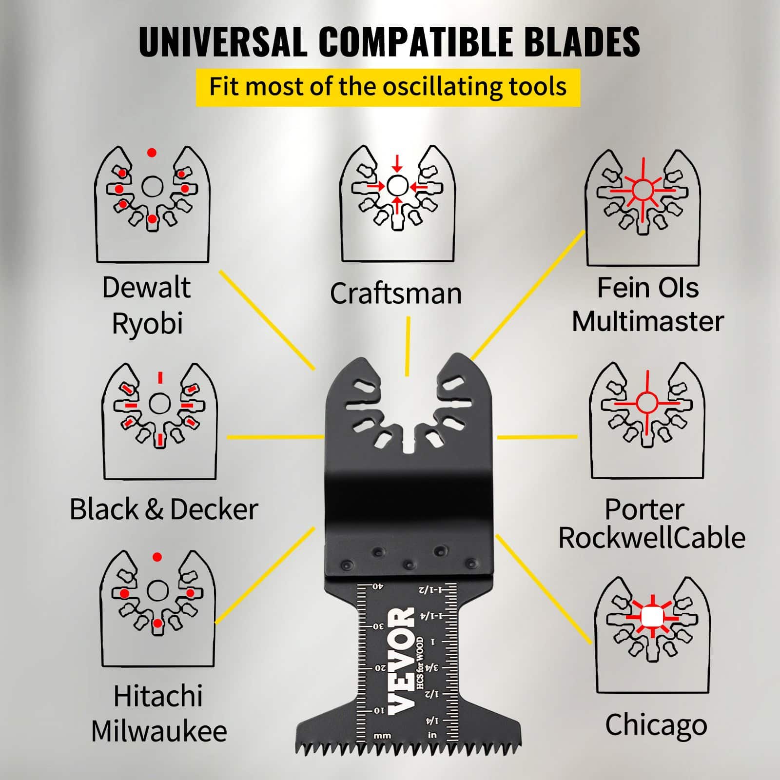 VEVOR 50 PCS Oscillating Multitool Saw Blades Set, HCS & Bi-Metal Blades for Wood, Plastic, Metal – Compatible with Major Brands - Pilt 3