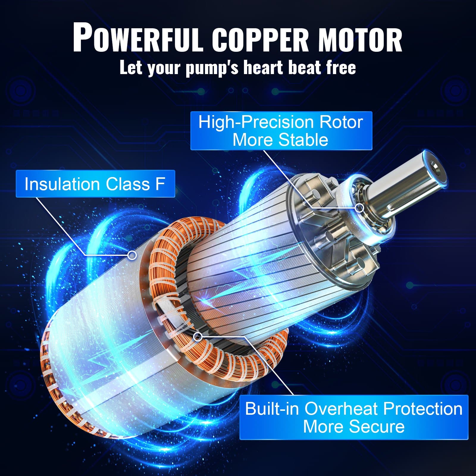 VEVOR 550W Deep Well Submersible Pump, 230V, 50L/min, 89m Head, 20m Cable, Stainless Steel, Auto Pressure Switch, IP68 Waterproof - Image 5