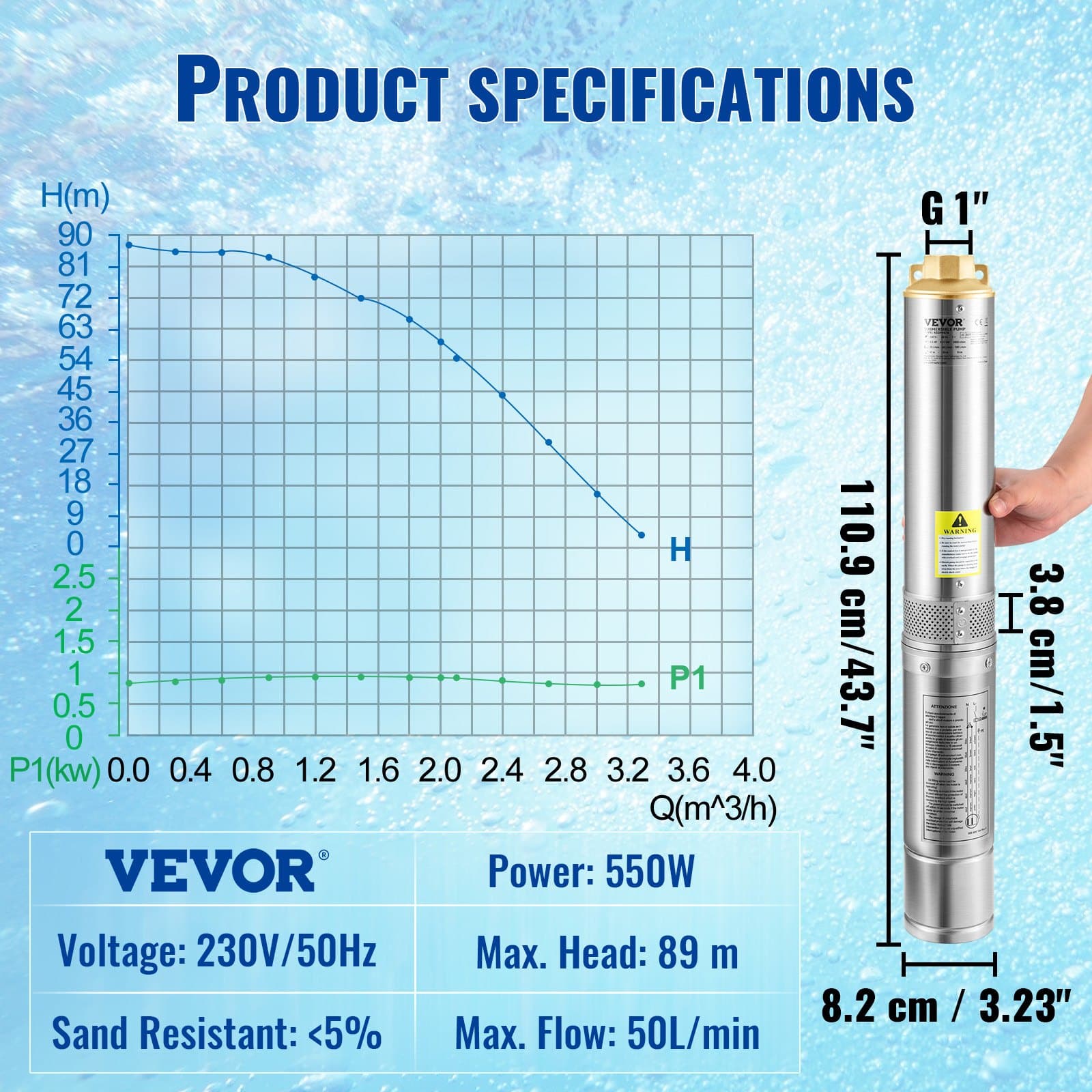 VEVOR 550W Deep Well Submersible Pump, 230V, 50L/min, 89m Head, 20m Cable, Stainless Steel, Auto Pressure Switch, IP68 Waterproof - Image 7
