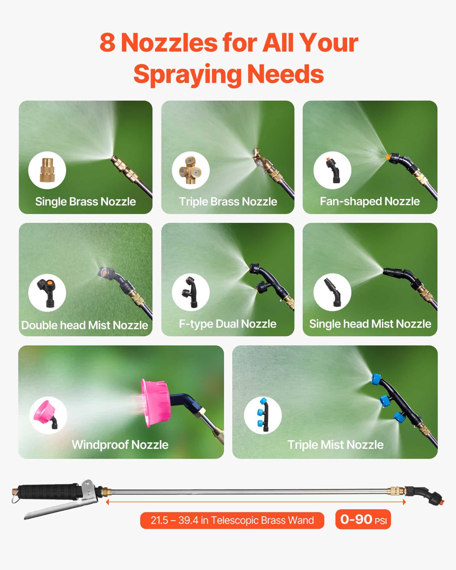 VEVOR 15L Battery Backpack Sprayer with 0–6.2 bar Adjustable Pressure, 8Ah Battery, 8 Nozzles, 2 Wands - Pilt 4