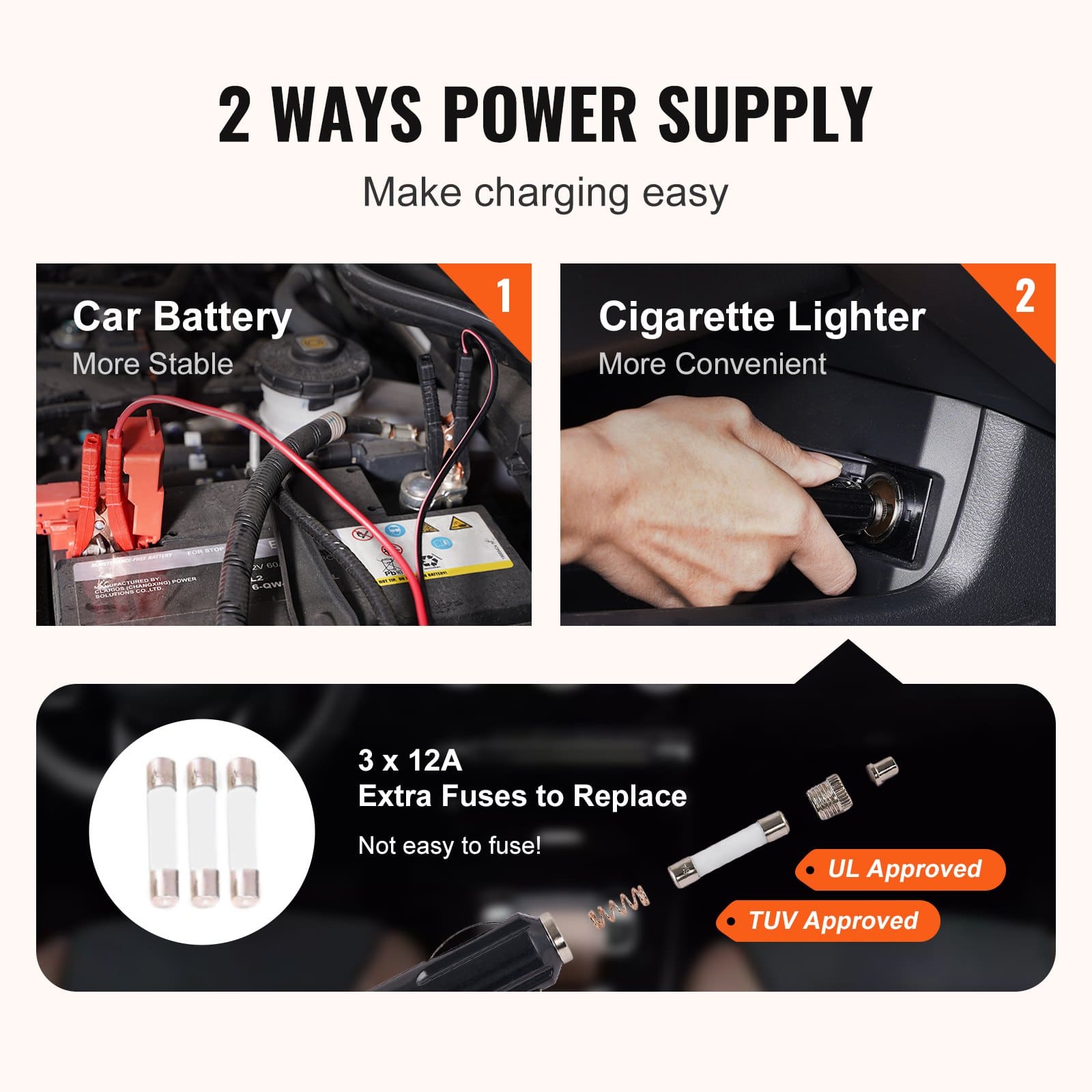 VEVOR 3 Ton Electric Scissor Car Jack Kit with Impact Wrench, 130–420 mm Lift Range, Emergency Tire Repair Tool Set - Pilt 6