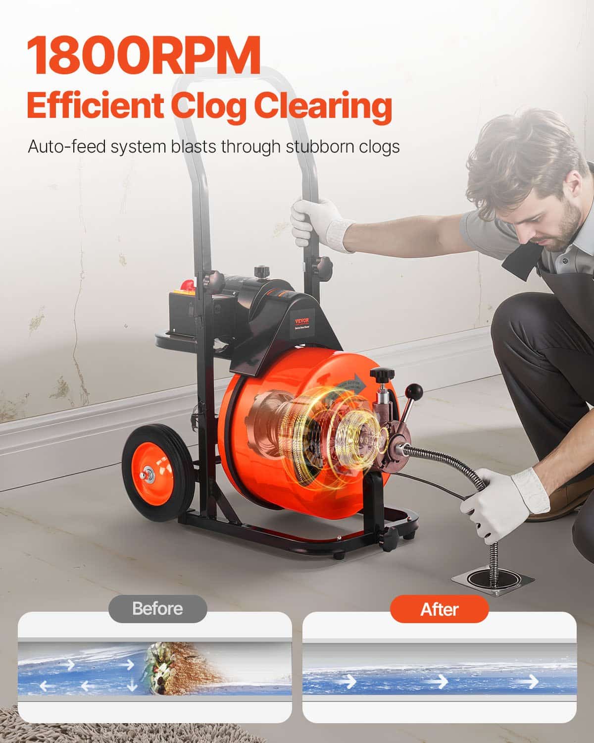 VEVOR Electric Drain Cleaner 23 m x 12.7 mm Auto-Feed Auger for 50–100 mm Pipes with 4 Cutter Heads, 1500 RPM - Image 2