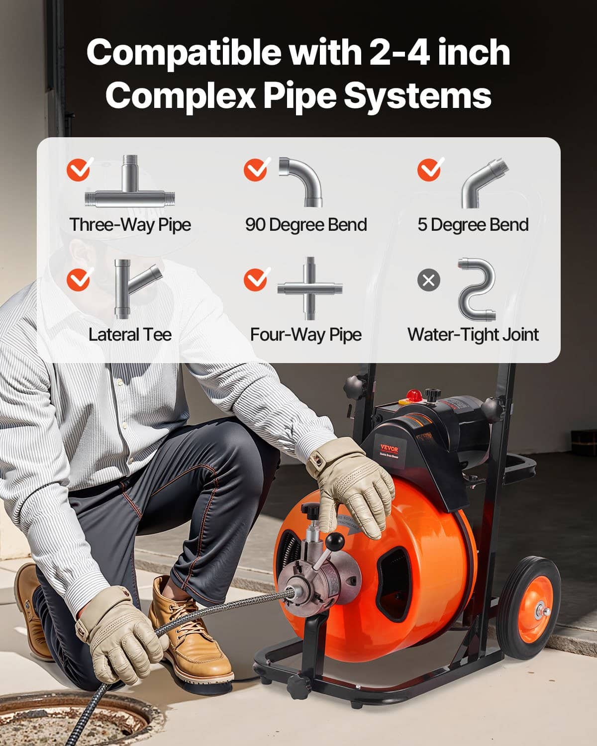 VEVOR Electric Drain Cleaner 23 m x 12.7 mm Auto-Feed Auger for 50–100 mm Pipes with 4 Cutter Heads, 1500 RPM - Image 3