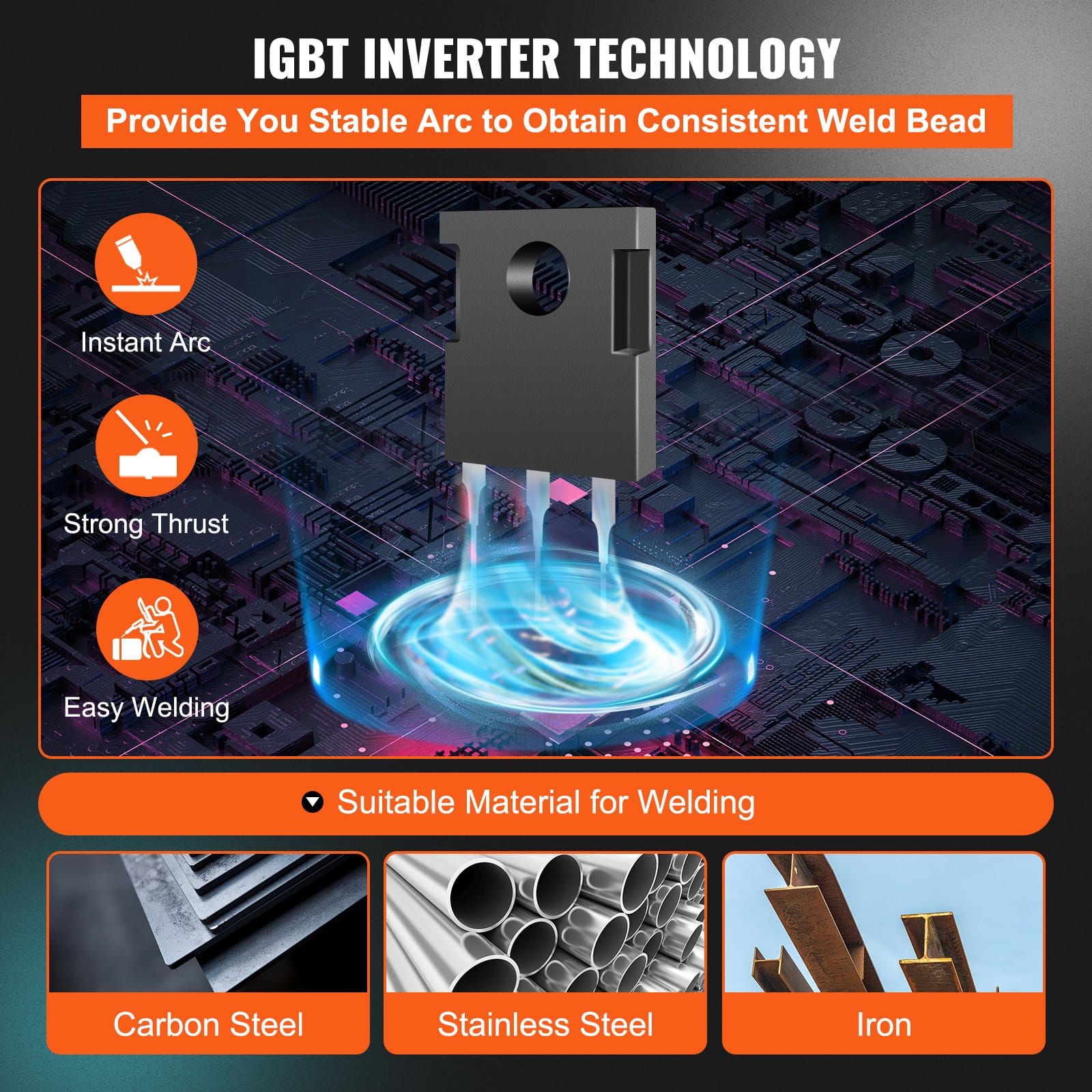 VEVOR 160A 3-in-1 MIG/TIG/MMA Welding Machine, 220V IGBT Inverter Welder with Digital Display, Flux Core & Stick Welding - Image 3