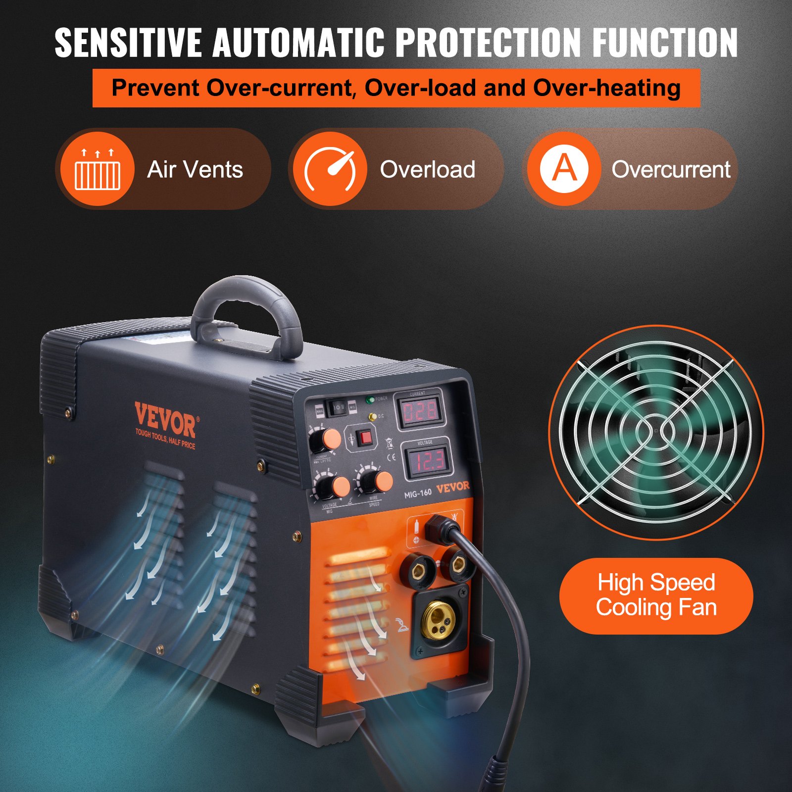 VEVOR 160A 3-in-1 MIG/TIG/MMA Welding Machine, 220V IGBT Inverter Welder with Digital Display, Flux Core & Stick Welding - Image 6