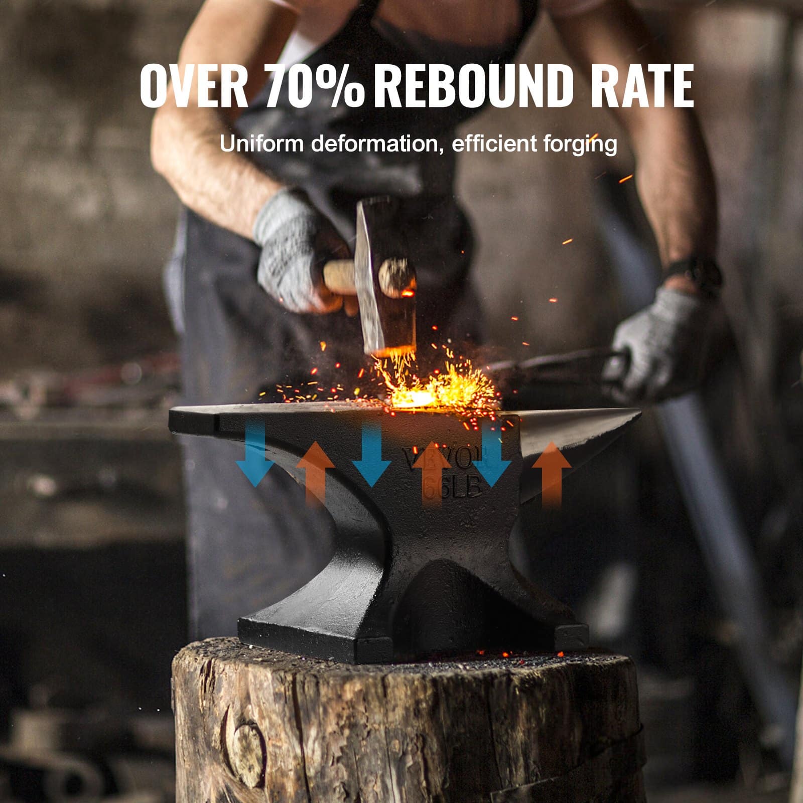 VEVOR 29.9 kg Cast Steel Blacksmith Anvil, Single Horn, High Hardness, Round & Square Holes, Stable Base, Forging Tool — изображение 3