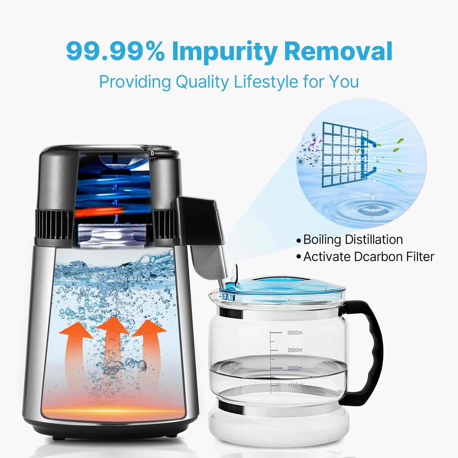 VEVOR 4L Stainless Steel Water Distiller Purifier, 750W, 1L/h, Glass Container, for Home, Office, Lab, Medical Use - Pilt 4