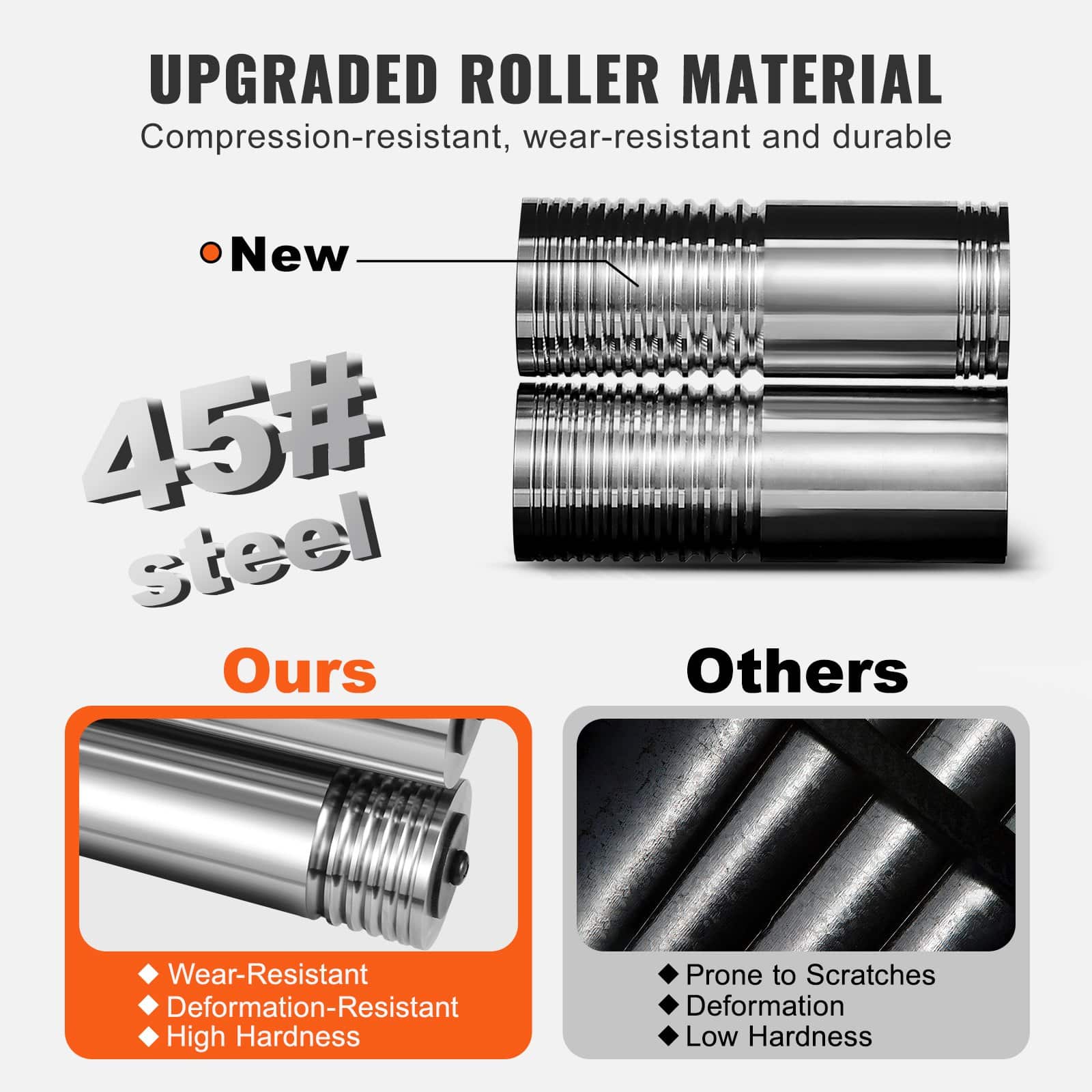 VEVOR 3-in-1 Jewelry Rolling Mill Machine, 57 mm Rollers, 1:2 Gear Ratio, 0–5.5 mm Adjustable, For Sheet, Wire & Ellipse Forming - Зображення 5