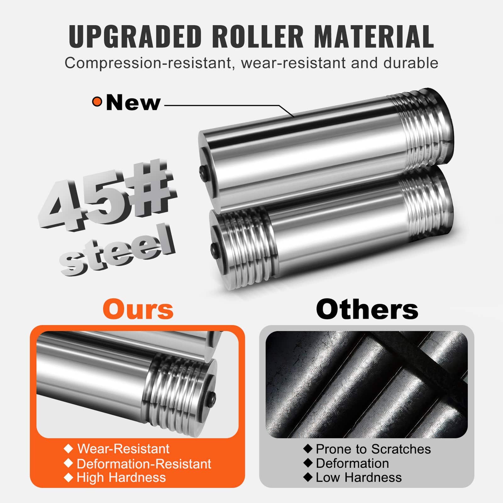 VEVOR 3-in-1 Jewelry Rolling Mill, 45 mm Roller, 0–6 mm Thickness, Gear Ratio 1:2.4, for Sheet, Wire, Semicircle Metal Forming – Paveikslėlis 5