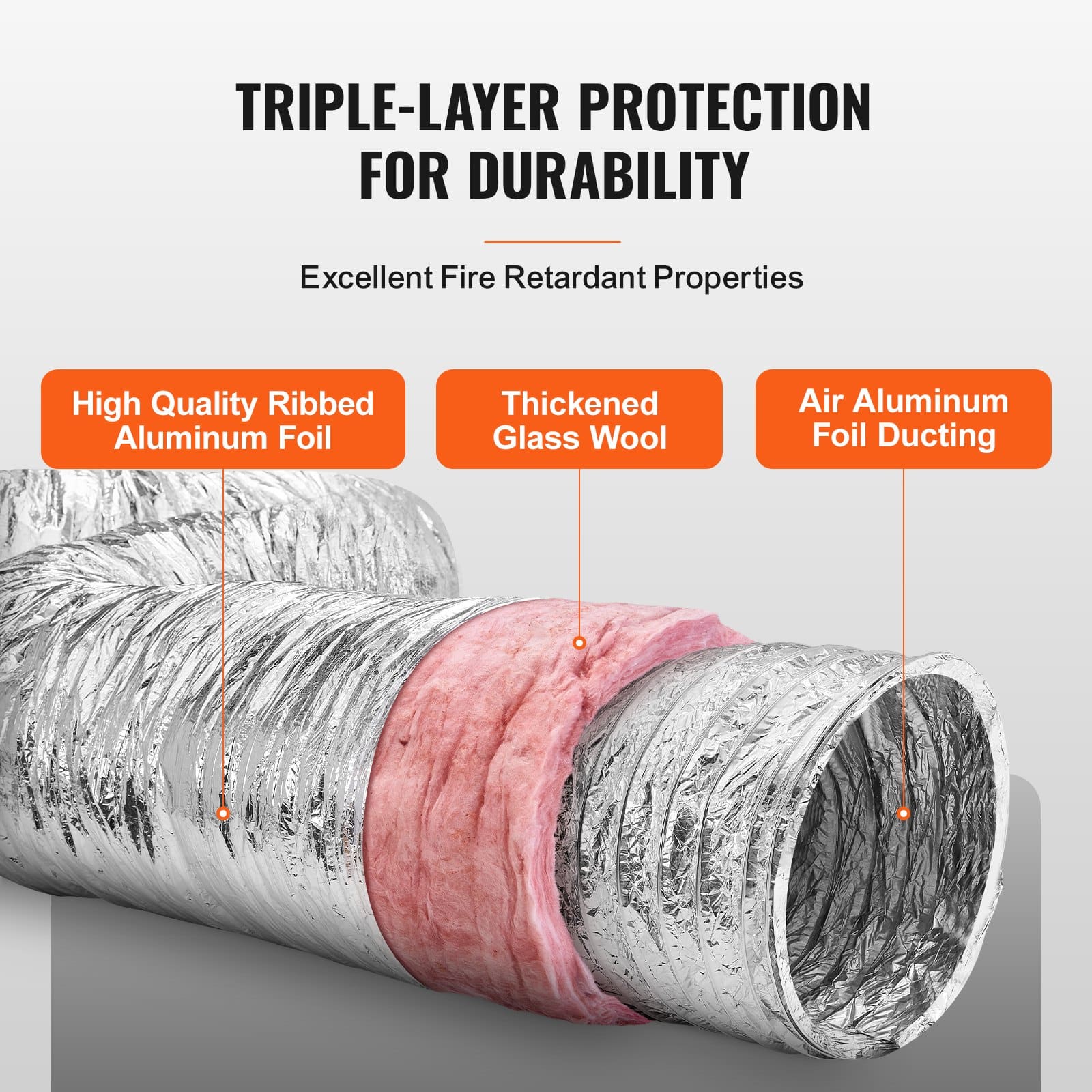 VEVOR 127mm Insulated Dryer Vent Hose, 7.62m Flexible Duct with Clamps, 3-Layer R-6.0 Fire-Resistant HVAC Exhaust Pipe - Зображення 3