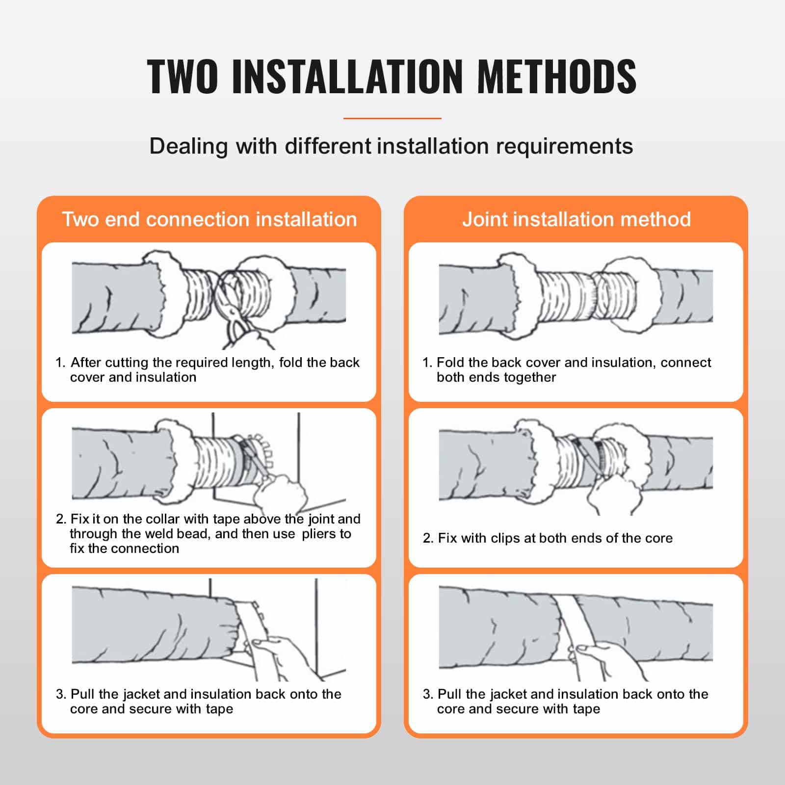 VEVOR 127mm Insulated Dryer Vent Hose, 7.62m Flexible Duct with Clamps, 3-Layer R-6.0 Fire-Resistant HVAC Exhaust Pipe - Зображення 5