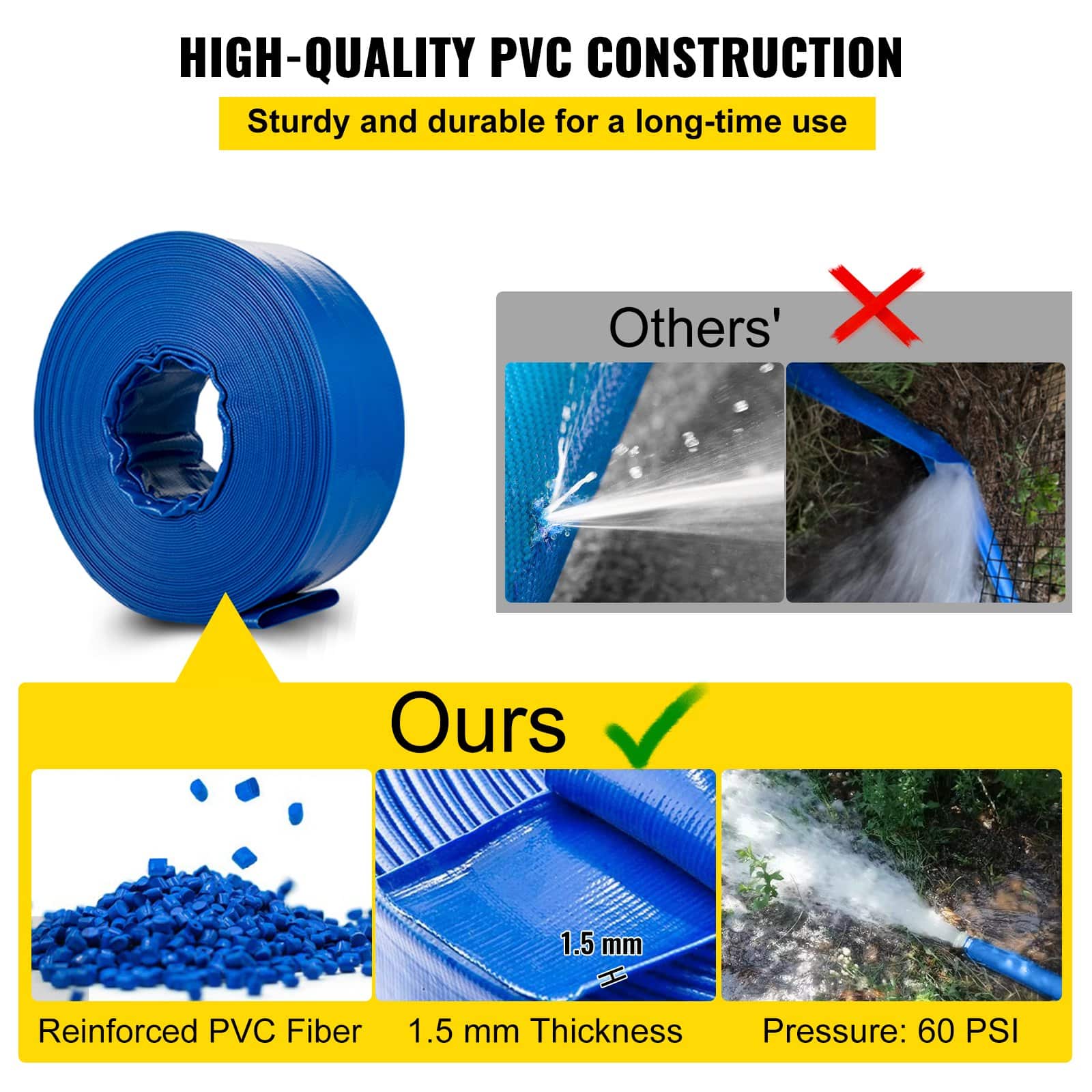 VEVOR Heavy-Duty PVC Discharge Hose 76mm x 32m with Clamps, Weather & Burst-Proof, for Pool Backwash & Water Transfer — изображение 3