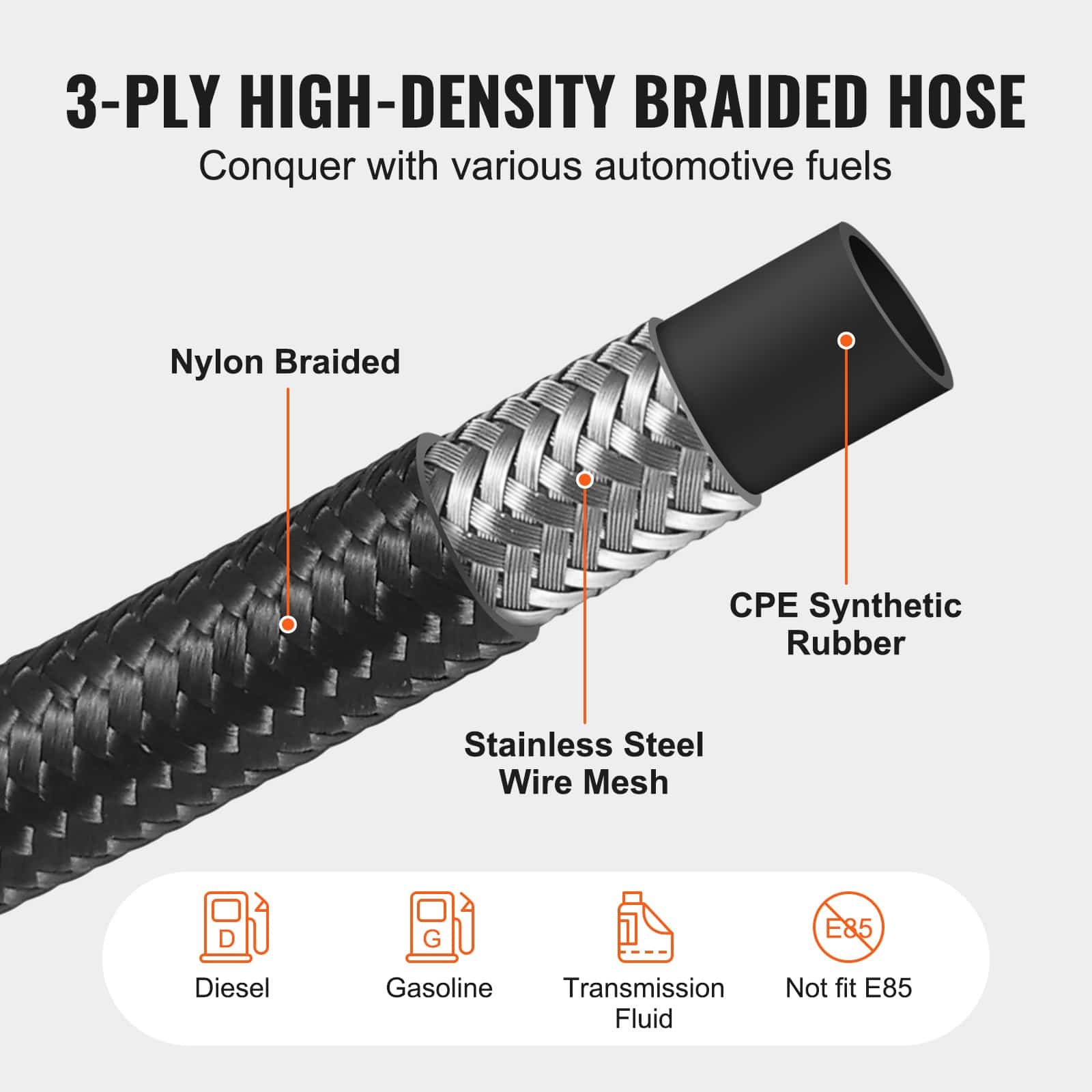 VEVOR 6AN Fuel Line Kit 6.8m, 8.6mm Nylon Braided Hose for Oil/Gas/Diesel, 12 Swivel Fittings, High-Pressure, Black - Image 3