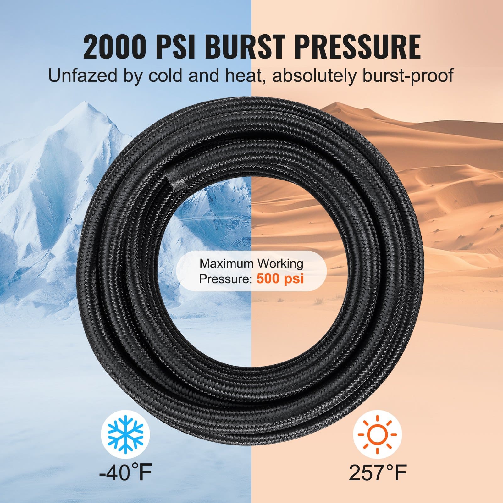 VEVOR 6AN Fuel Line Kit 6.8m, 8.6mm Nylon Braided Hose for Oil/Gas/Diesel, 12 Swivel Fittings, High-Pressure, Black - Image 4