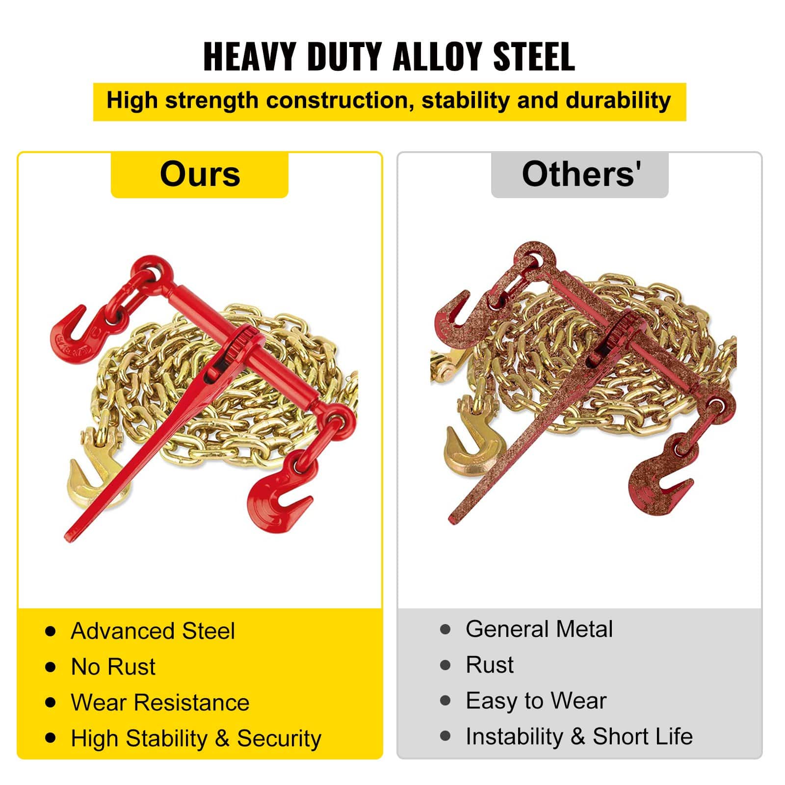 VEVOR 8 mm Chain Load Binder Kit with 2.45 T Capacity, 4 Ratchet Binders & 4 Grade 80 Chains 6.4 m, for Towing & Hauling - Image 4