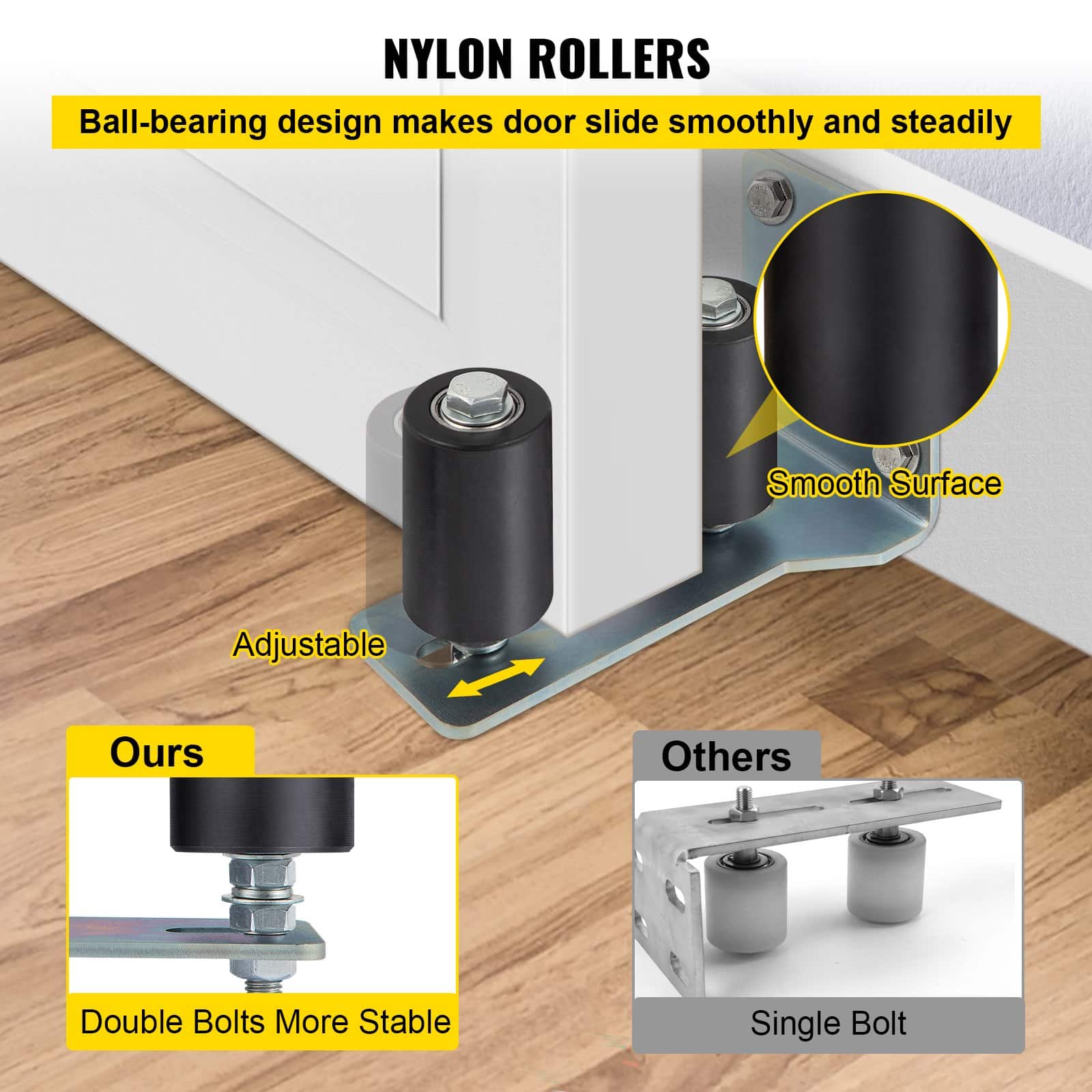VEVOR Sliding Gate Roller Guide 2-Pack with L-Shape Zinc Bracket & Adjustable 7.6 cm Nylon Rollers for 5–7.6 cm Doors — изображение 4