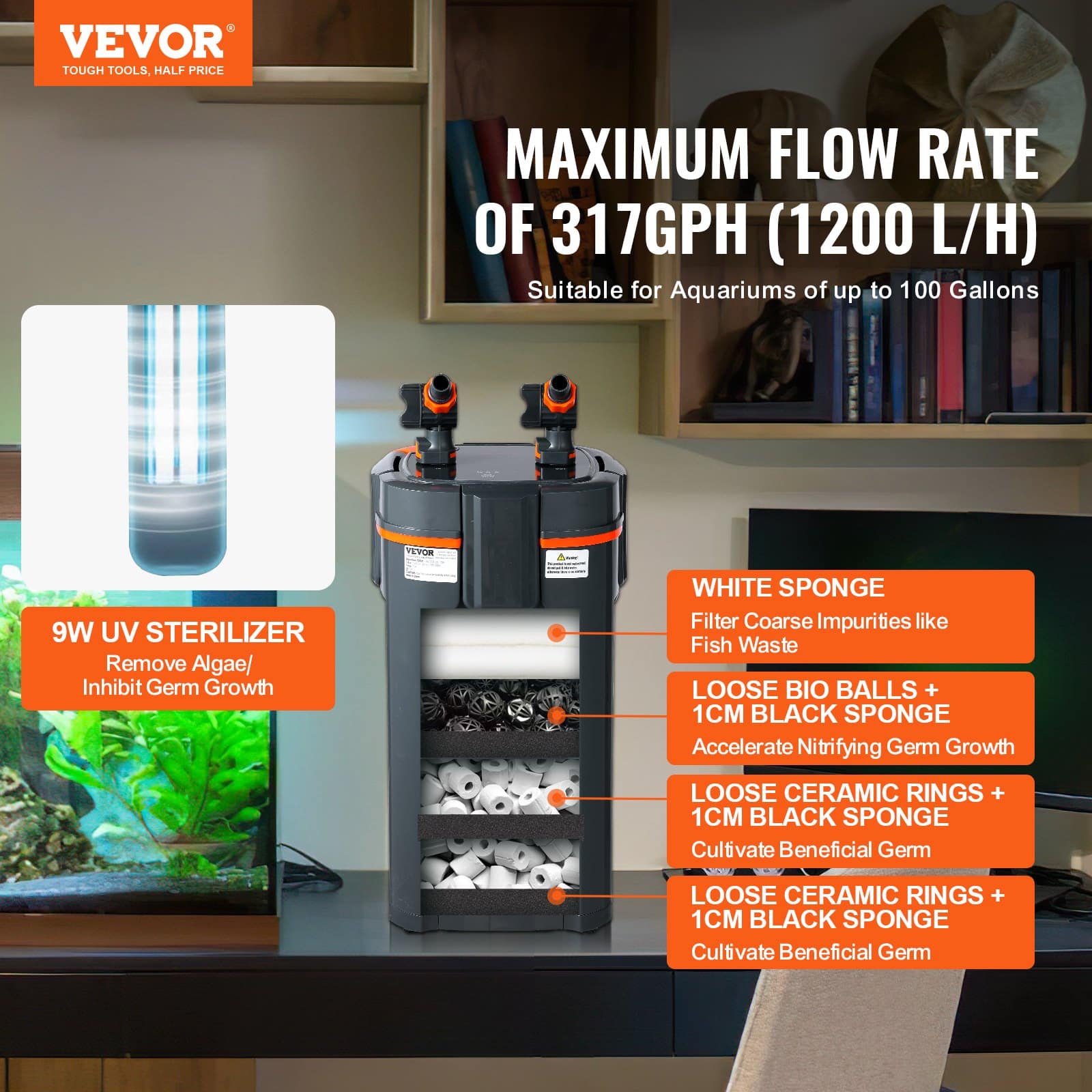 VEVOR 378.5 L Aquarium Canister Filter with 12W UV Lamp, 1200 L/h Flow, Quiet Motor for Fish & Turtle Tanks - Зображення 2
