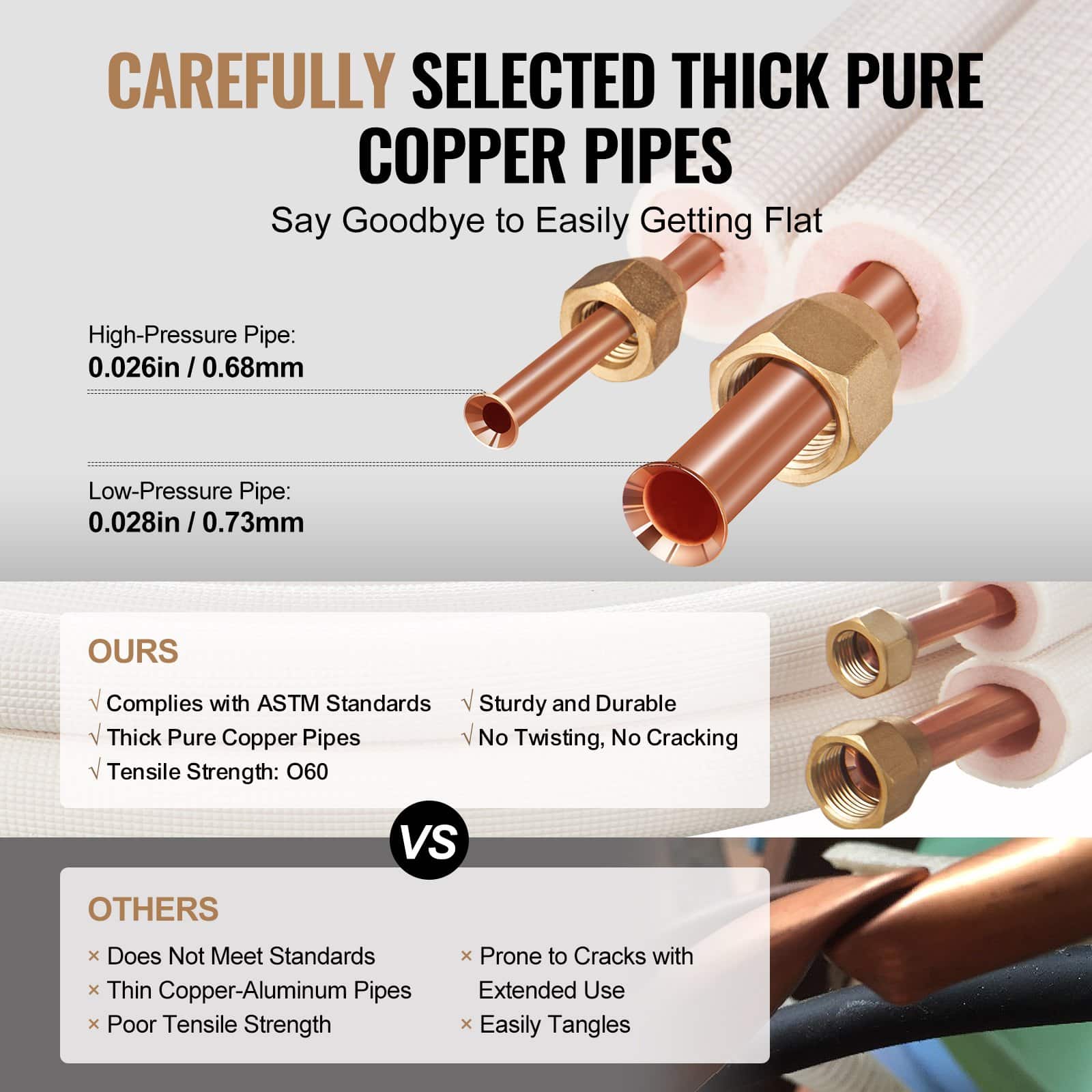VEVOR 15240mm Mini Split Line Set with 9.5 & 15.9mm Copper Pipes and Triple-Layer Insulation for HVAC AC Systems - Pilt 4