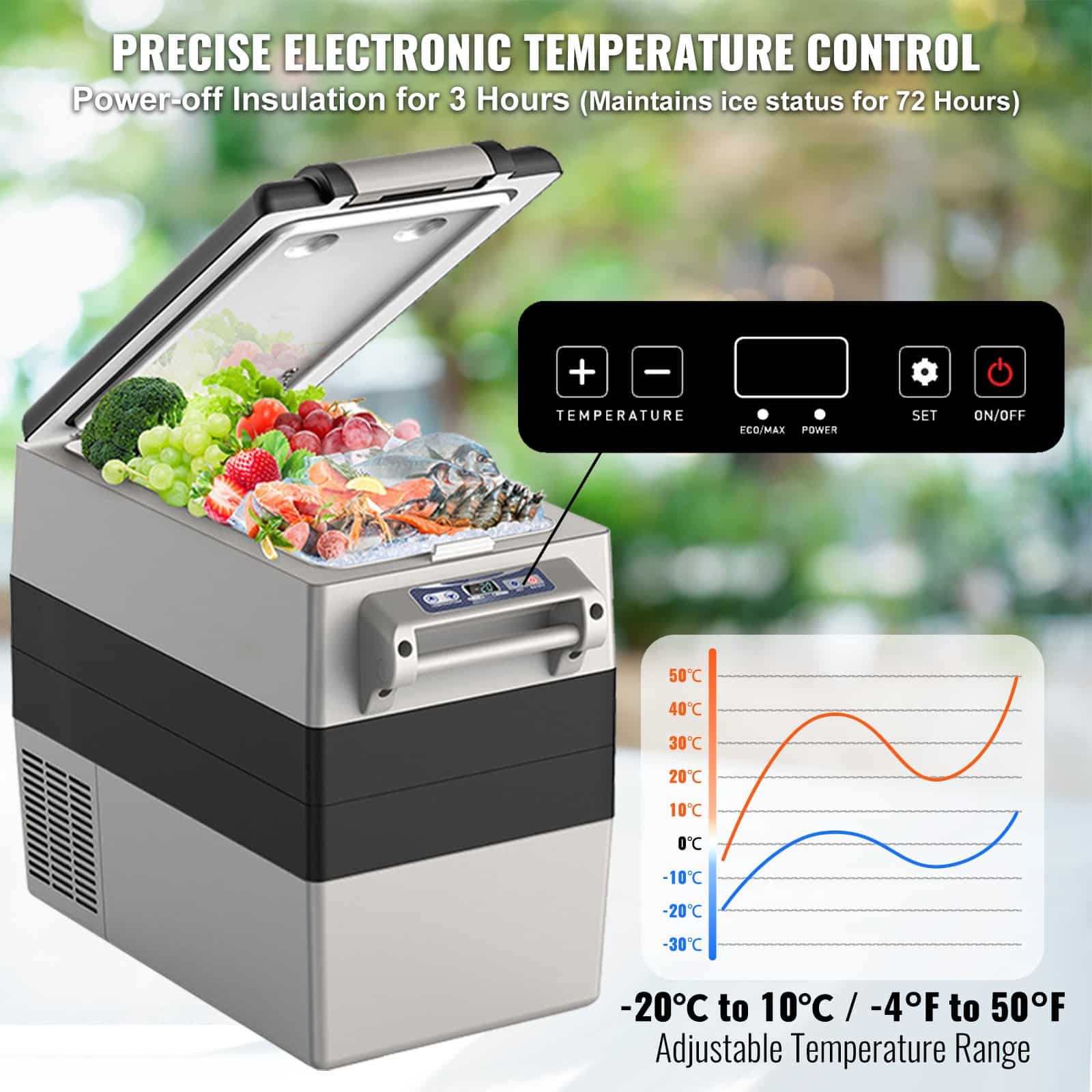 VEVOR 52L Dual-Zone Car Refrigerator Freezer, -20°C to 10°C, 12 VEVOR 52L Dual-Zone Car Refrigerator Freezer, -20°C to 10°C, 12