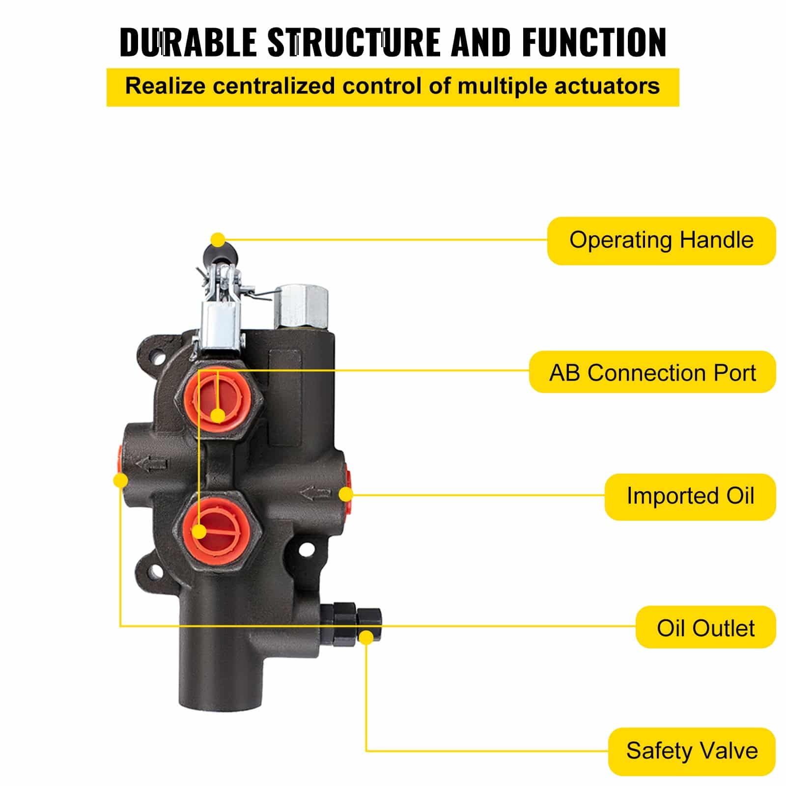 VEVOR 1-Spool Hydraulic Directional Control Valve, 79 L/min, 250 Bar, for Tractors, Loaders, Excavators - Зображення 6