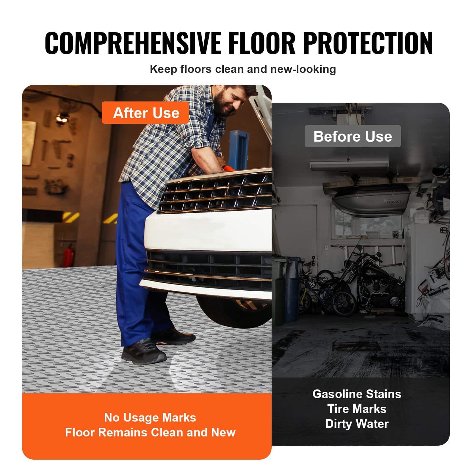 VEVOR Interlocking Garage Floor Tiles, 30x30x1.34cm, 25-Pack Non-Slip Double-Sided Flooring for Garage, Workshop, Silver - Pilt 5