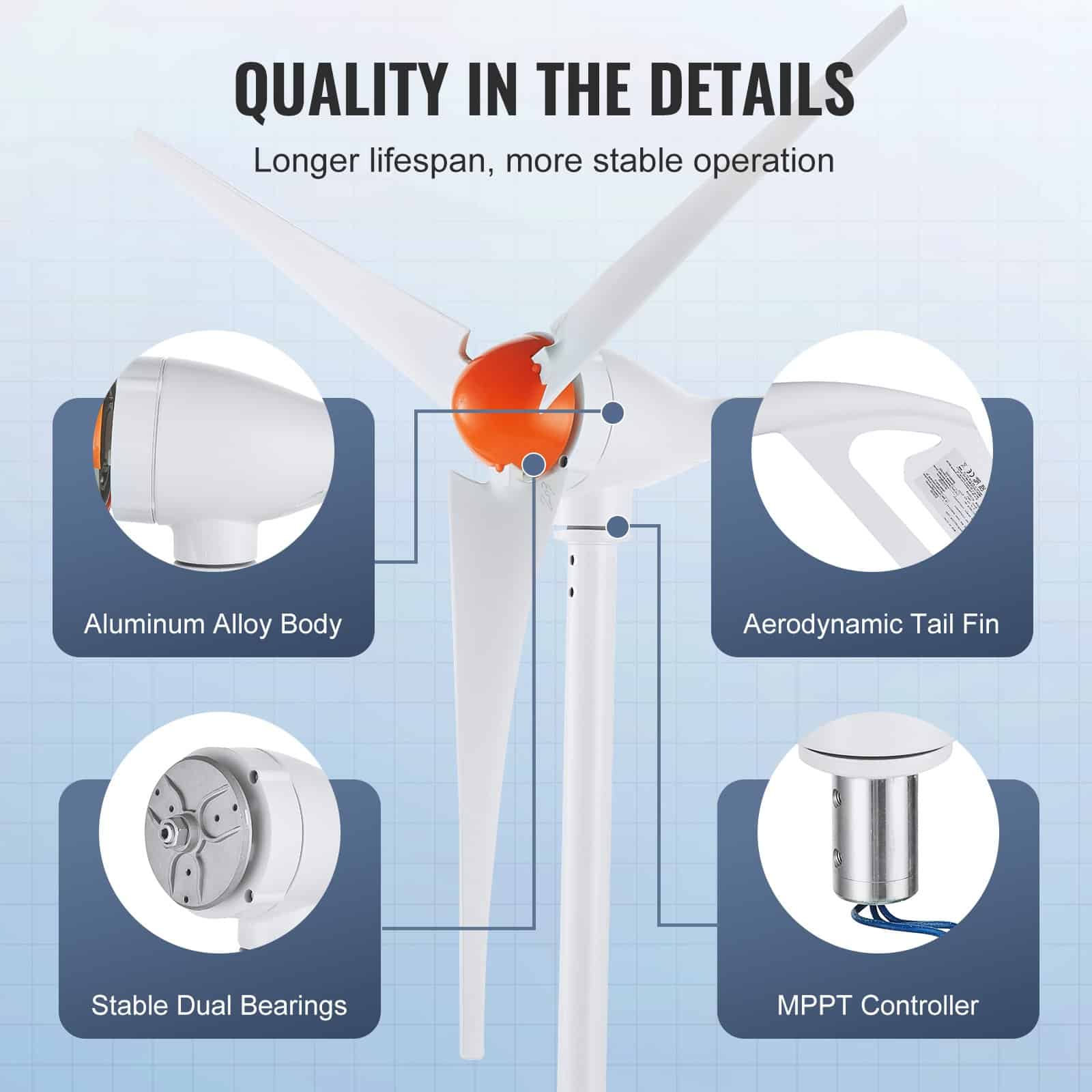 VEVOR 500W 12V Wind Turbine Generator Kit with MPPT Controller, 3-Blade, 2.5 m/s Start Speed, for Home, Farm, RV, Boat Use - Image 7