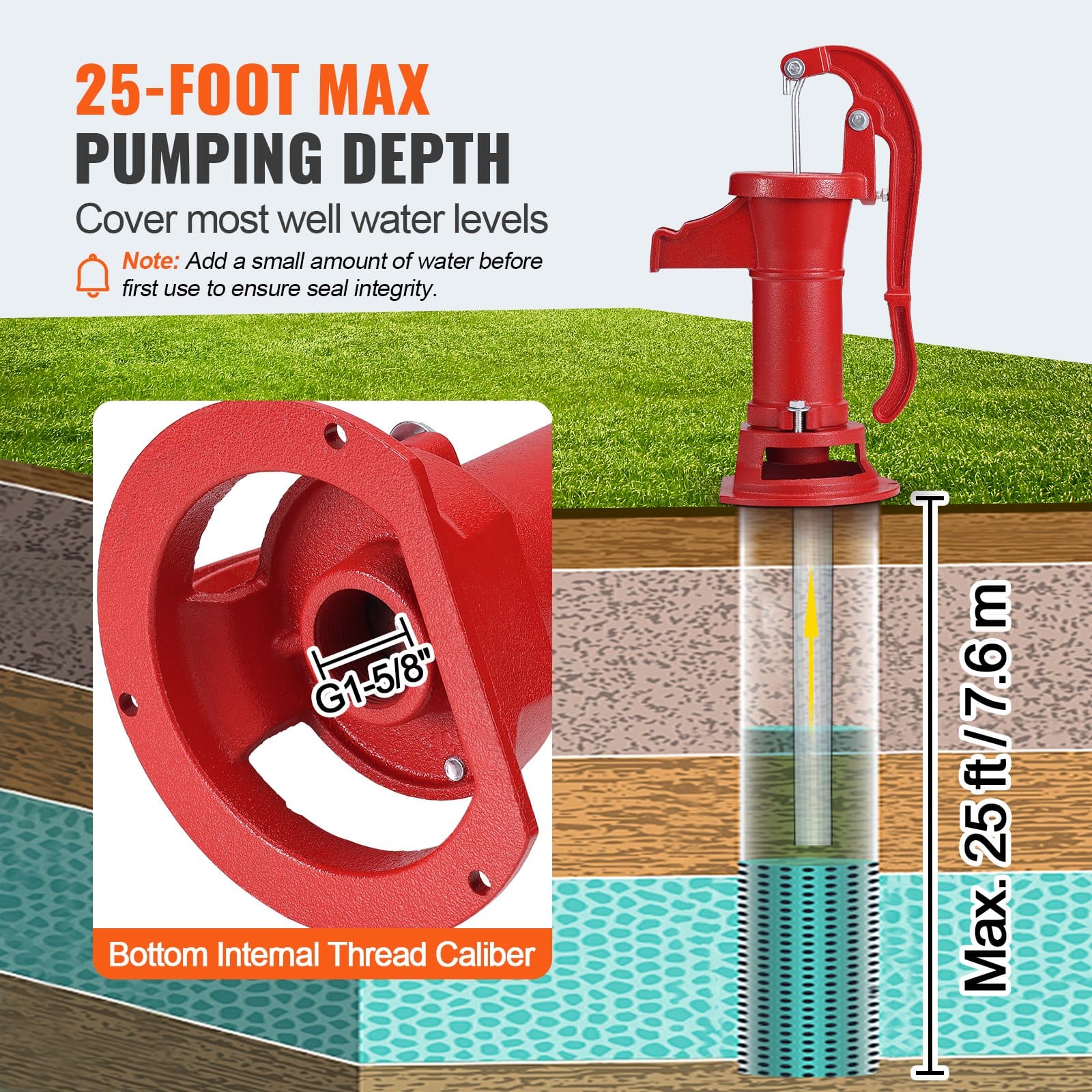 VEVOR Cast Iron Antique Hand Water Pump, Manual Pitcher Pump with 7.6m Lift, Ergonomic Handle, Easy Install, Outdoor Use, Red — изображение 3