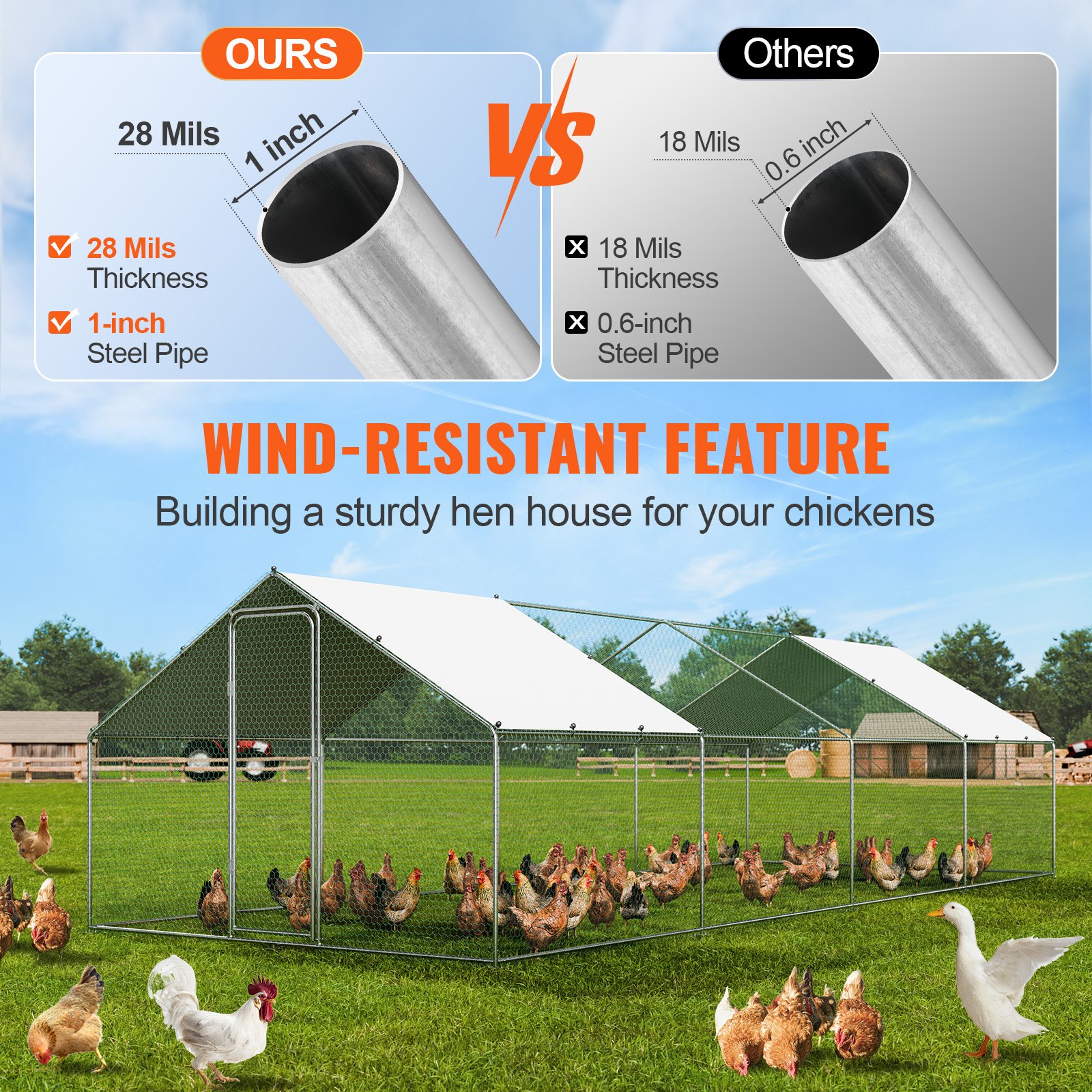 VEVOR 3x7.83x1.99m Large Metal Chicken Coop with Cover – Outdoor Walk-in Poultry Run with Roof & Lock for Chickens, Ducks, Rabbits - Image 3