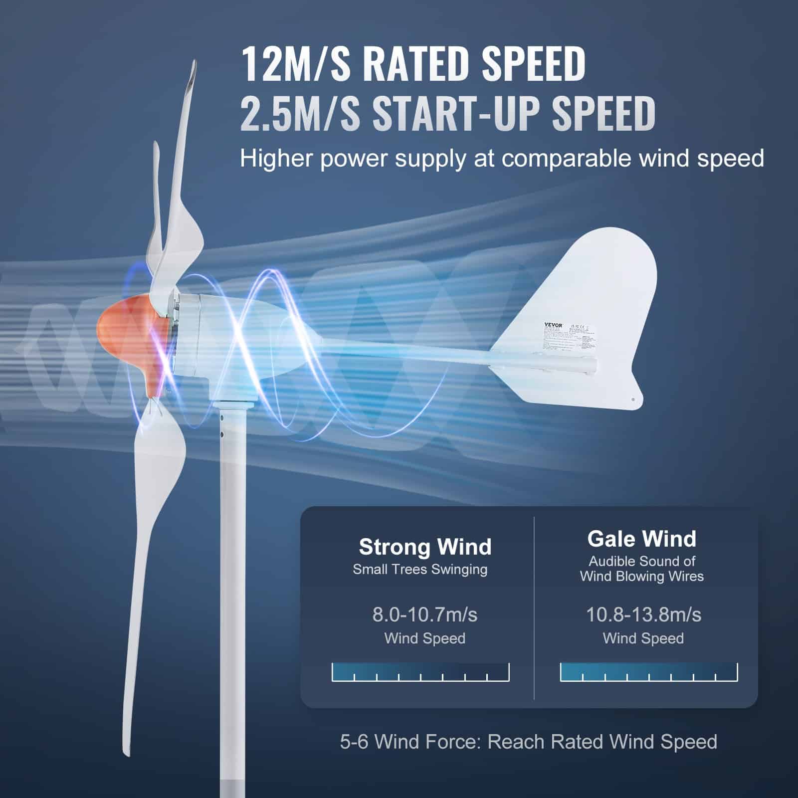 VEVOR 800W 12V Wind Turbine Generator Kit with MPPT Controller, 3-Blade, 2.5m/s Start Speed, for Home, Farm, RV, Boat — изображение 3