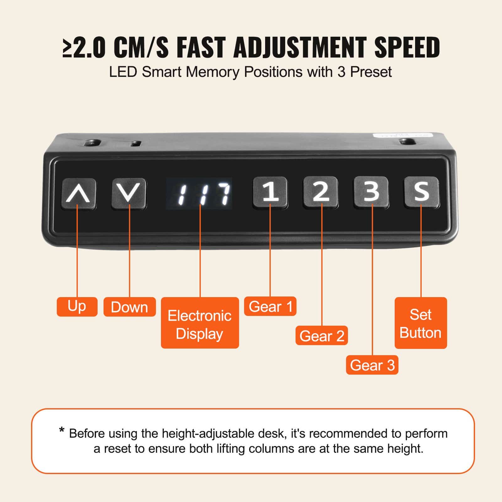 VEVOR Electric Standing Desk Frame, Dual Motor, Adjustable Height 70–117 cm, Black, Fits 120–210 cm Desktop, 125 kg Load — изображение 5