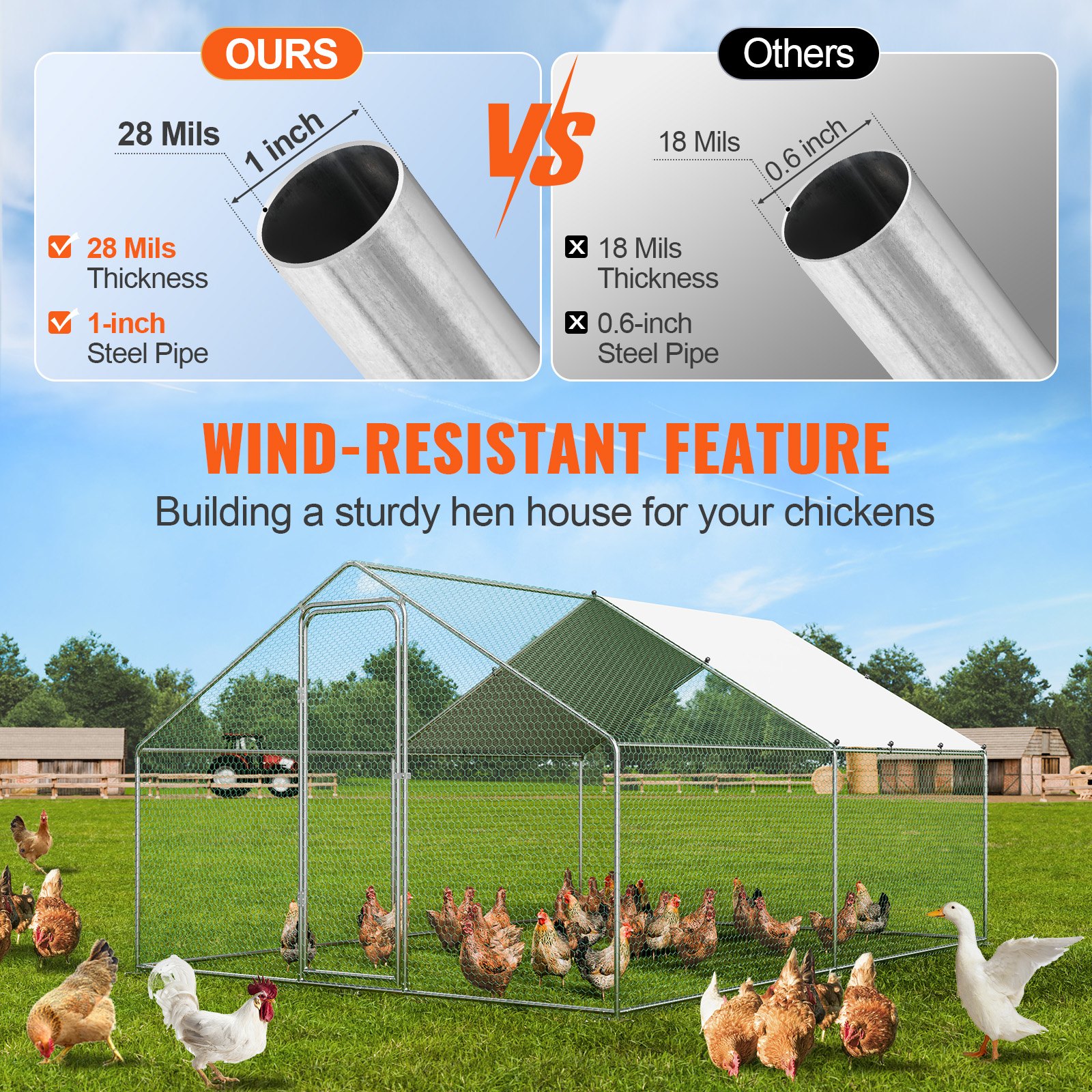 VEVOR Large Metal Chicken Coop 3x3.93x1.99m Outdoor Walk-in Poultry Run with Roof Cover & Lock for Chickens, Ducks, Rabbits - Image 3