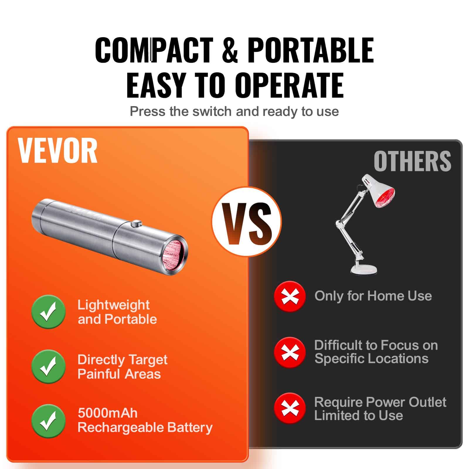VEVOR Handheld Red & Near Infrared Light Therapy Device with 3 Wavelengths for Pain Relief, Healing & Skin Care, 5000mAh Battery — attēls 4