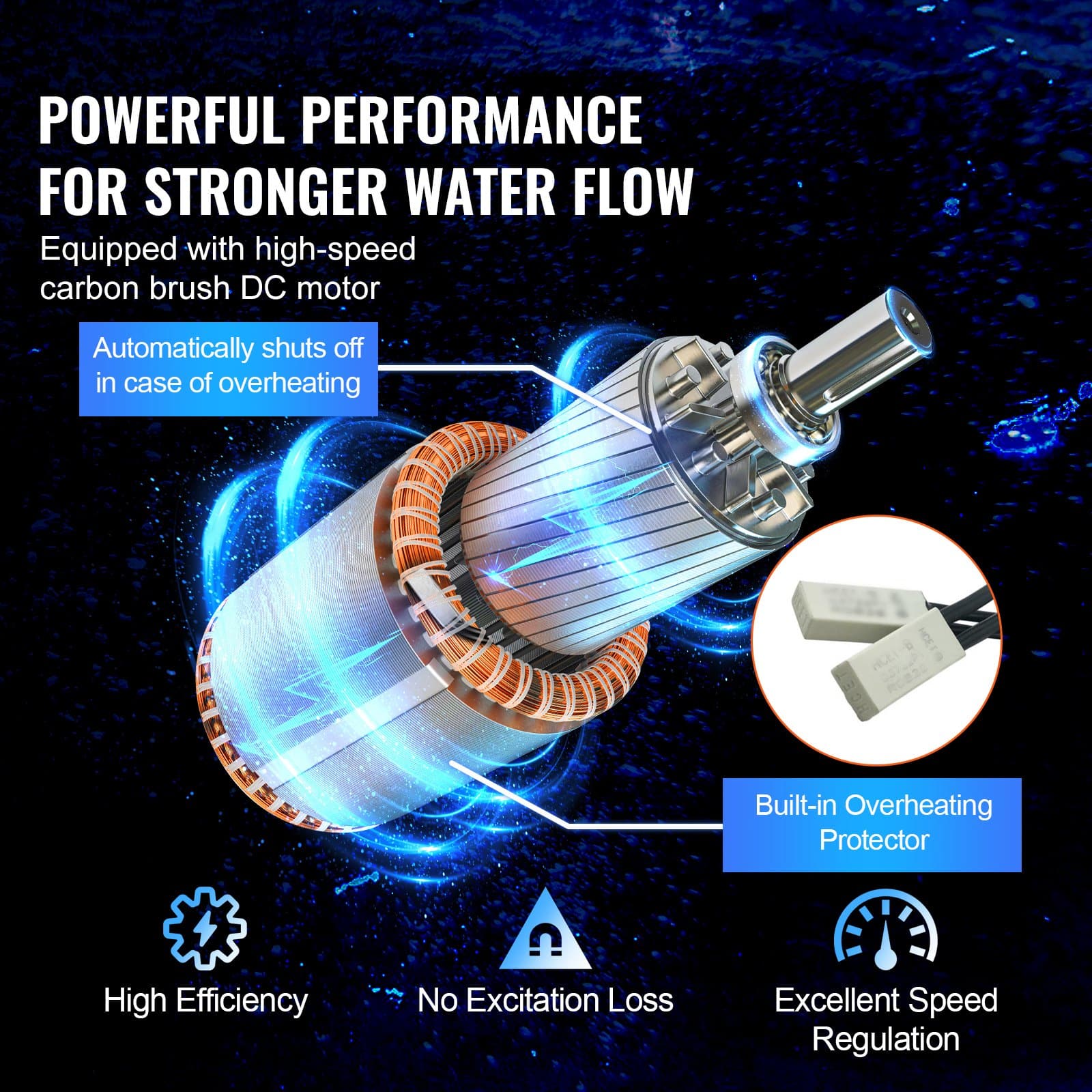 VEVOR 12V DC Solar Submersible Deep Well Water Pump, 120W, Max Flow 12 L/min, Max Head 70m, IP68, for Off-Grid Water Supply - Image 5