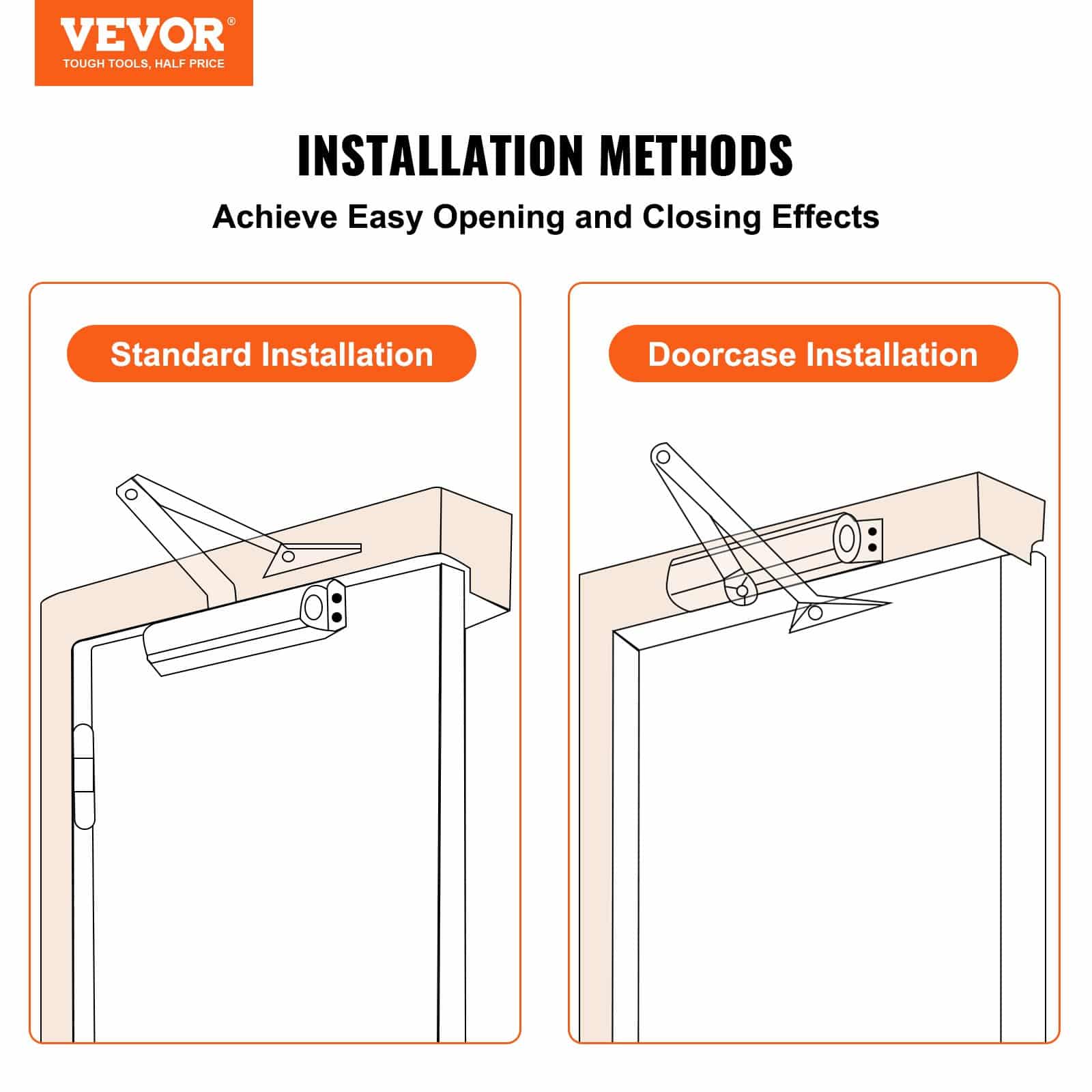 VEVOR Hydraulic Door Closer, Adjustable Heavy-Duty Automatic Closer for 45 kg Doors, Cast Aluminum, Silver, Easy Install — изображение 2