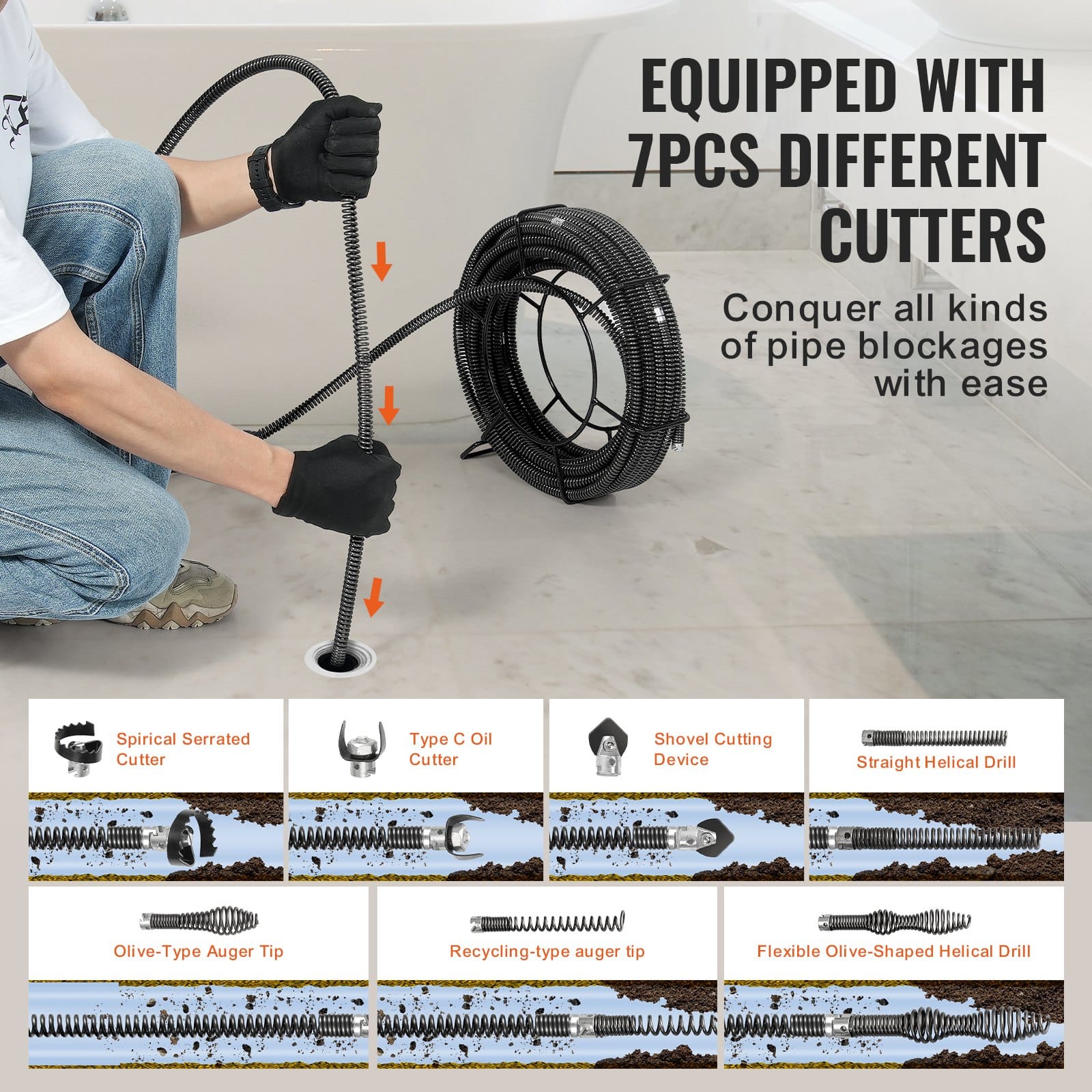 VEVOR 20.1m x 1.6cm Sectional Drain Cleaning Cable with 7 Cutters for 2–10cm Pipes, Spring Steel, Fits 5/8in Machines — Attēls 4