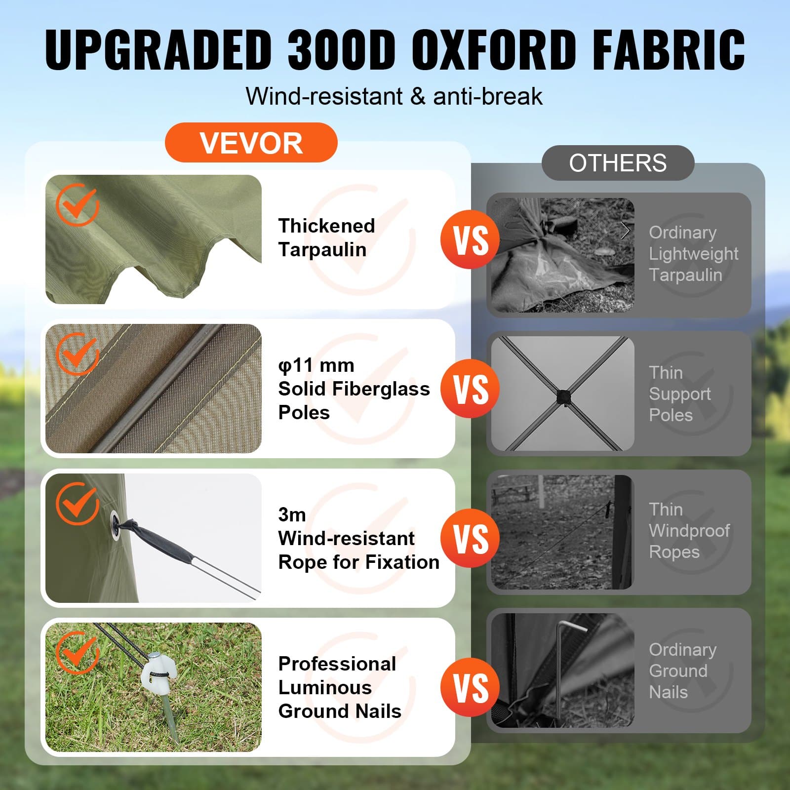 VEVOR 3.6x3.6m Pop-Up Gazebo Tent, 6-Sided Canopy with Mesh & 6 Removable Wind Cloths, UV & Mosquito Protection, Army Green — attēls 4