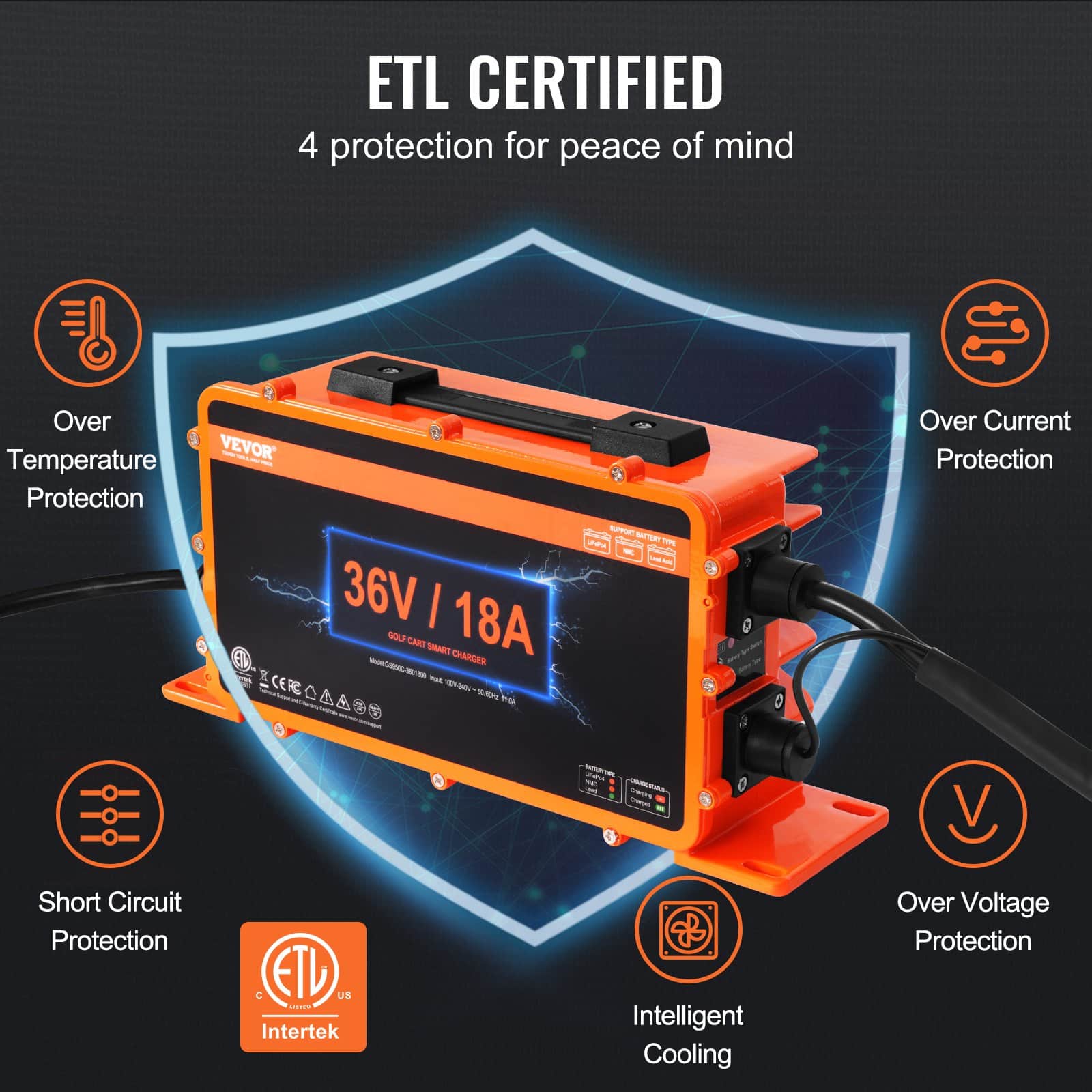 VEVOR 36V 18A Smart Golf Cart Battery Charger, IP67 Waterproof, ETL Certified, for Lead-Acid/LiFePO4/Lithium, Crowfoot Plug - Pilt 3