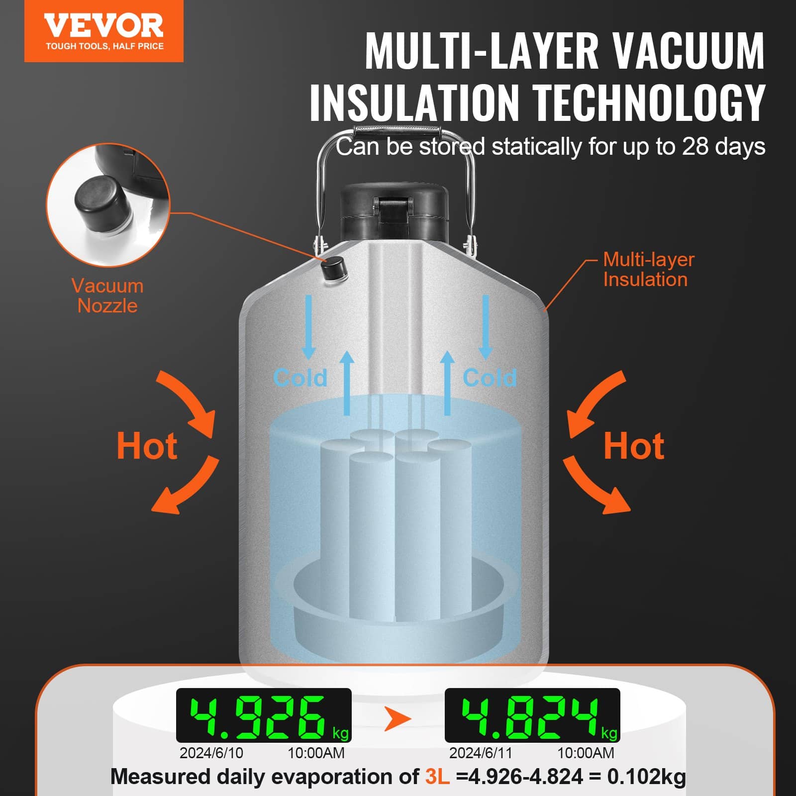 VEVOR 3L Liquid Nitrogen Tank, Aluminum Dewar with 6 Canisters & Carry Bag, Cryogenic Container for Labs, Medical & Beauty Use — изображение 2