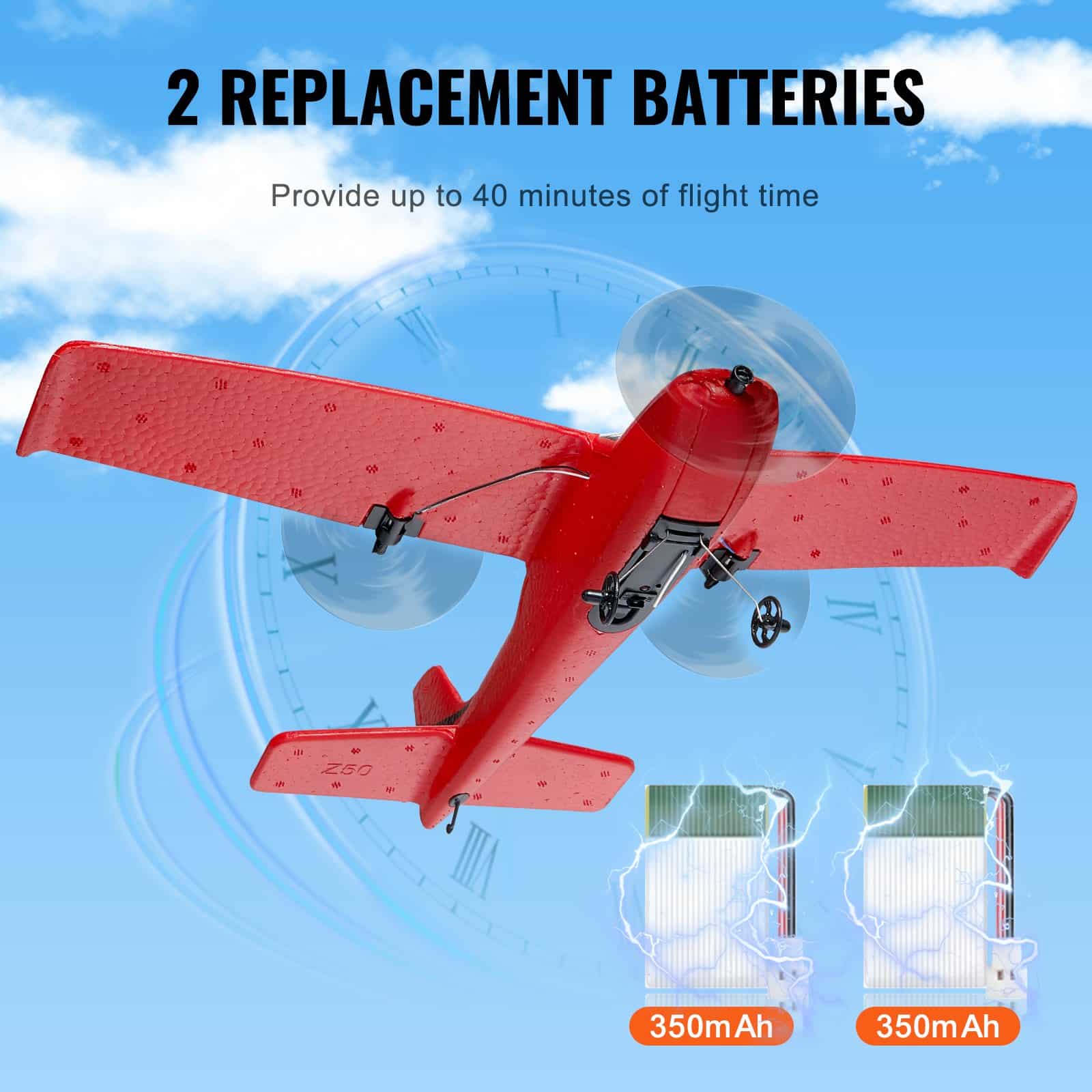 VEVOR RC Glider Airplane with 2.4GHz Remote, 2 Batteries, 6-Axis Gyro, 150m Range, for Kids, Adults & Beginners - Зображення 4