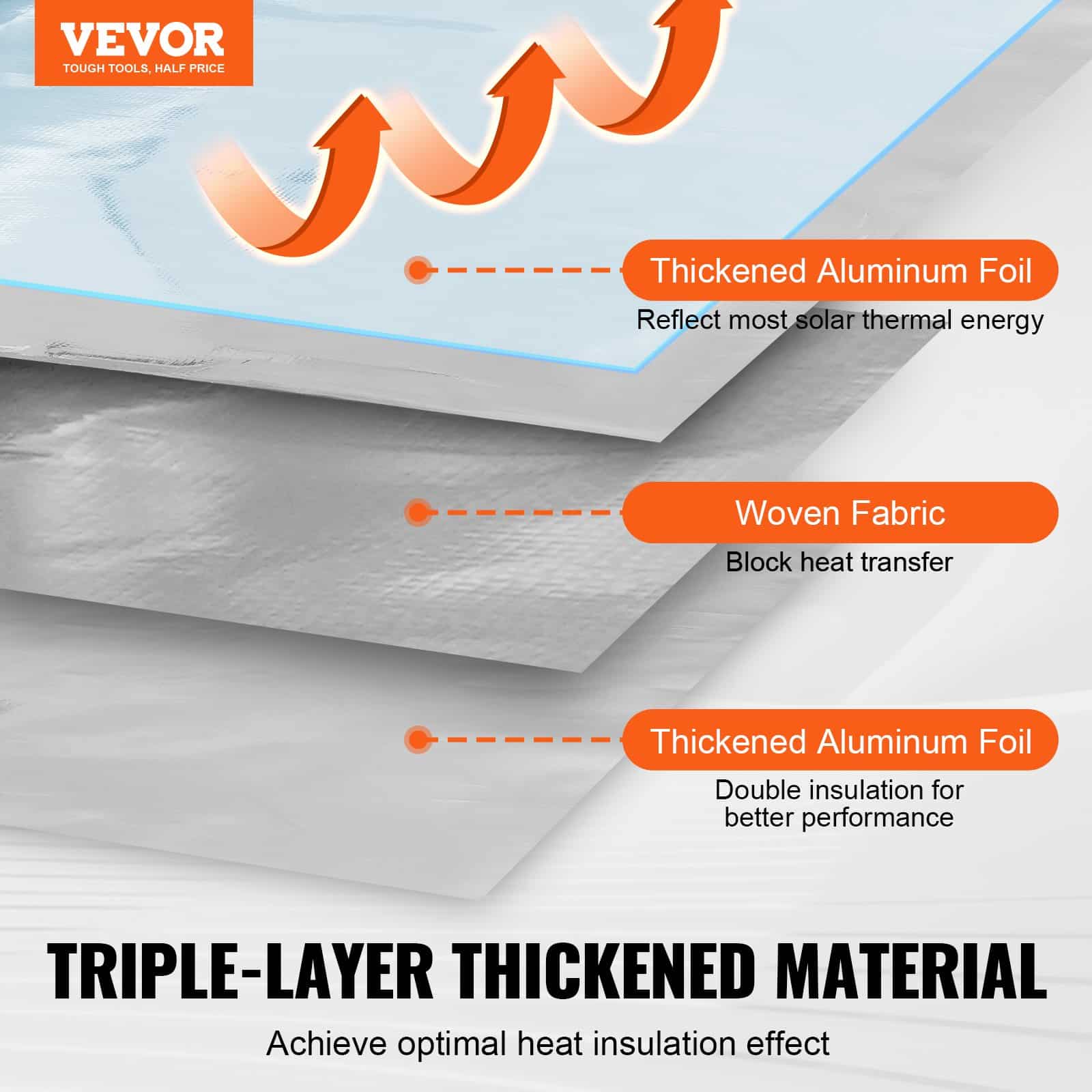 VEVOR Double Reflective Aluminum Foil Insulation Roll 0.165 mm, 1.22 m x 76.2 m, Thermal Barrier for Roof, Window, RV - Pilt 2