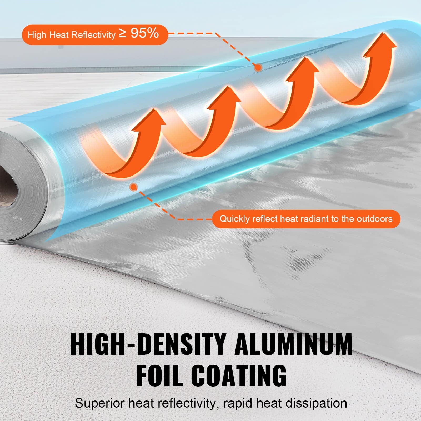 VEVOR Double Reflective Aluminum Foil Insulation Roll 0.165 mm, 1.22 m x 76.2 m, Thermal Barrier for Roof, Window, RV - Pilt 3