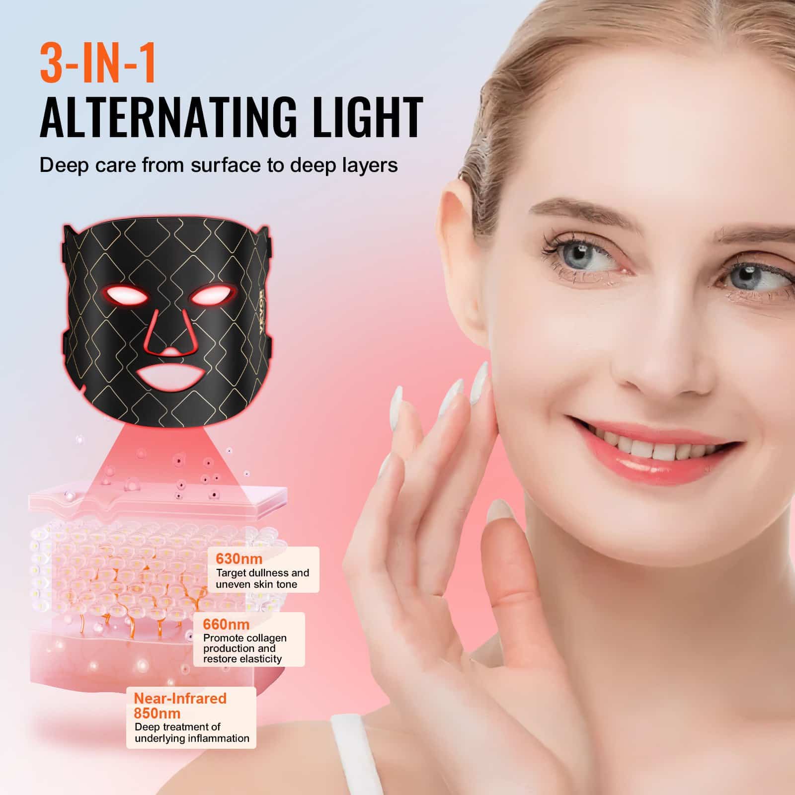 VEVOR Red Light Therapy Face Mask with 3 Wavelengths & 3 Intensity ...