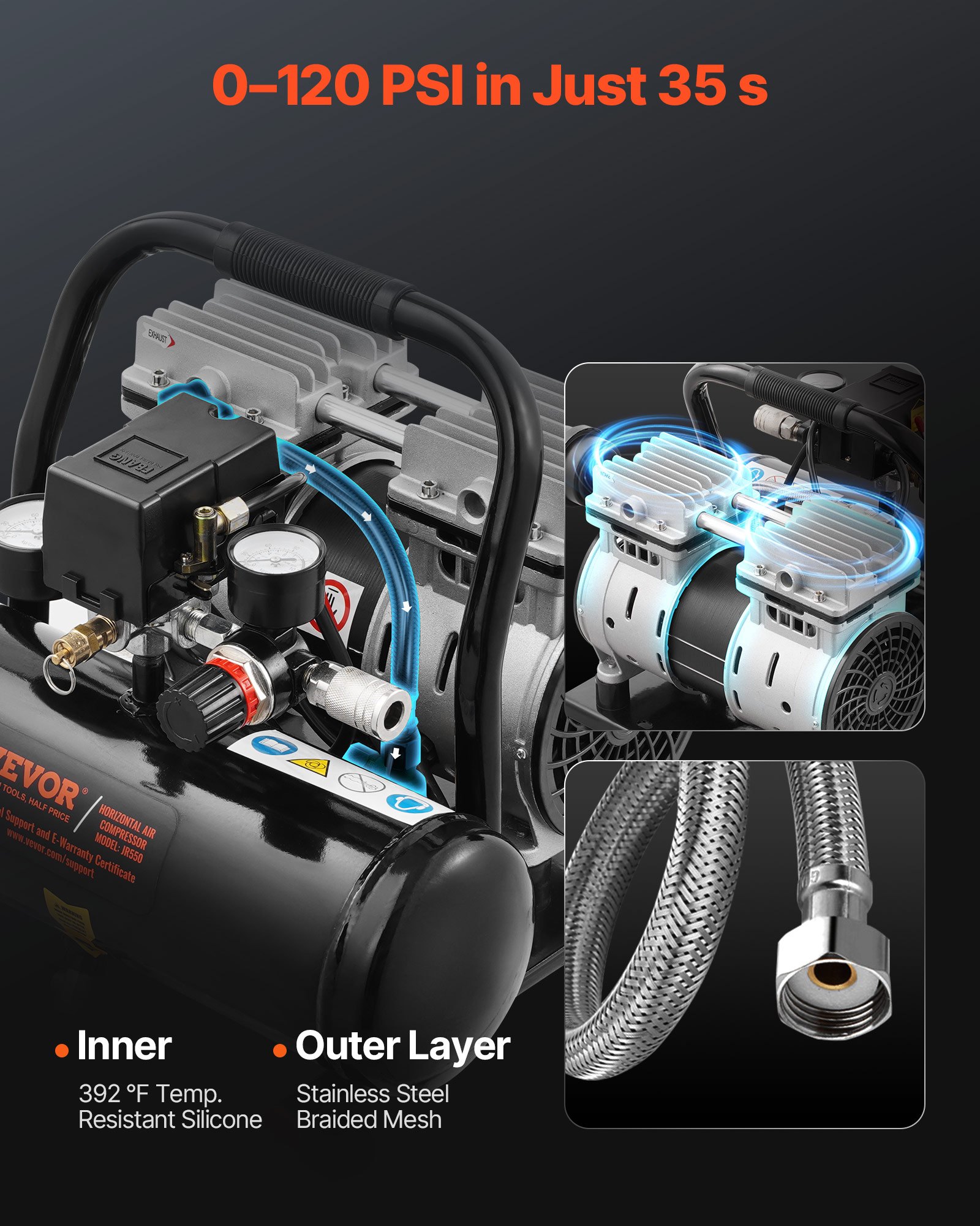 VEVOR 1HP Ultra Quiet Oil-Free Air Compressor, 1 Gallon Steel Tank, 1.5 CFM@6.2bar, 120PSI Max, for Auto Repair & Painting - Image 3