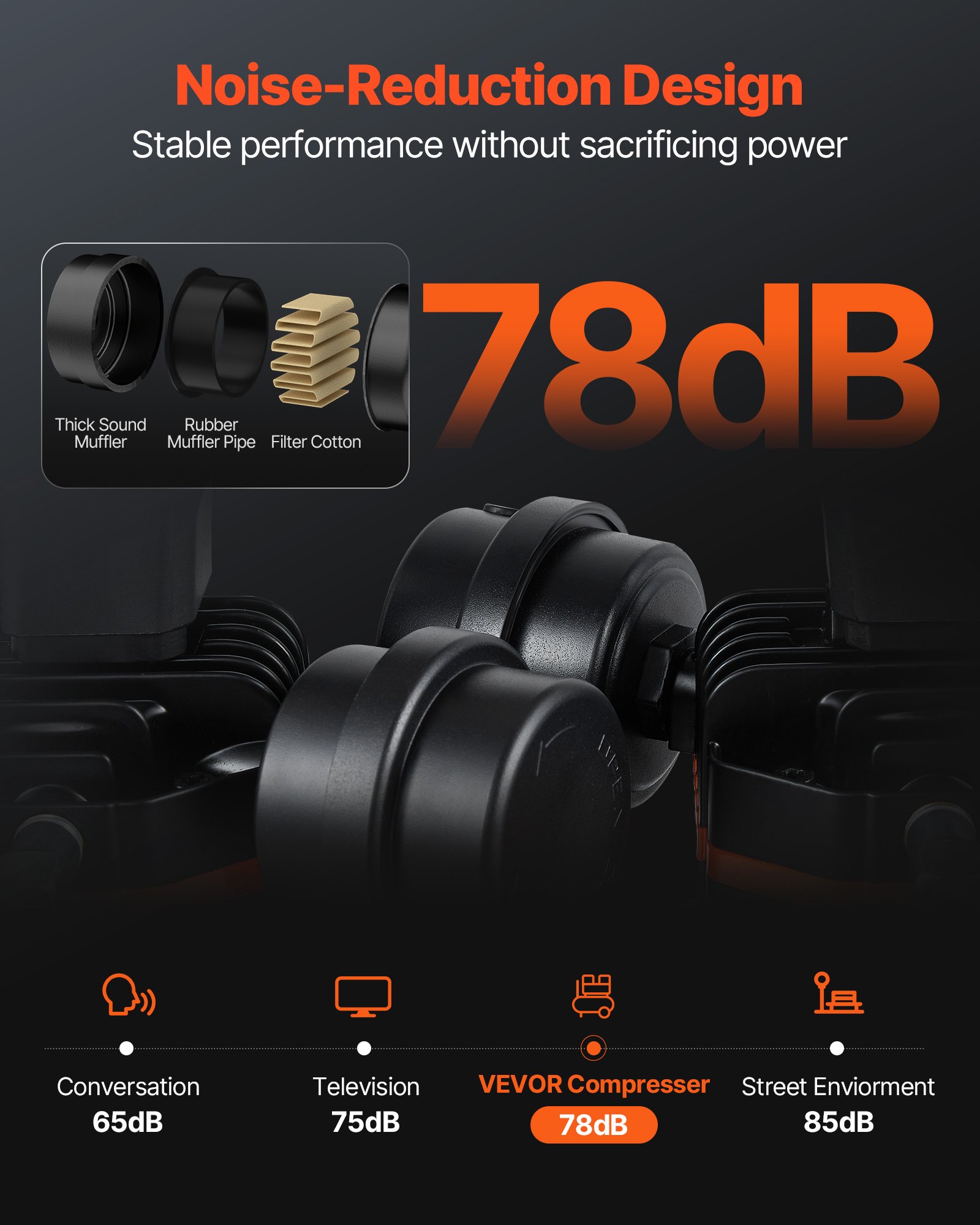 VEVOR 1HP Ultra Quiet Oil-Free Air Compressor, 1 Gallon Steel Tank, 1.5 CFM@6.2bar, 120PSI Max, for Auto Repair & Painting - Image 4