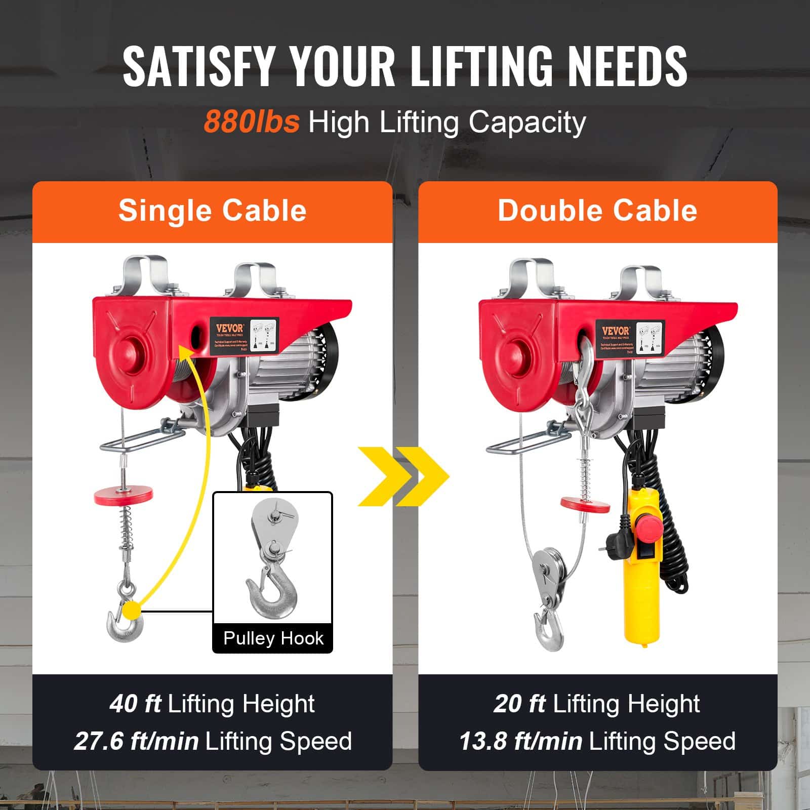 VEVOR 400 kg Electric Hoist 230V with 4.2 m Remote, 12 m Lift Height, Single/Double Cable, Emergency Stop, for Garage/Factory - Image 4