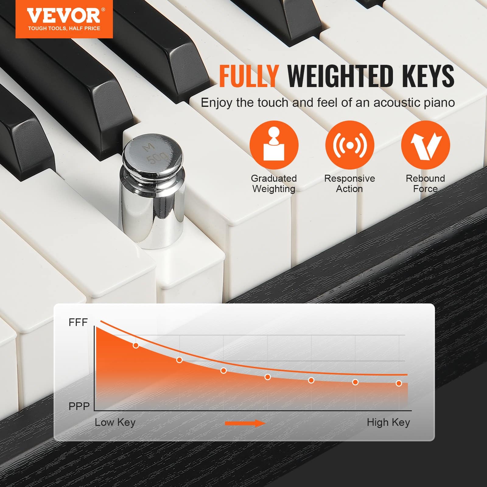 VEVOR 88-Key Fully Weighted Digital Piano with Dual Keyboard, 200 Tones, Bluetooth/MIDI, Speakers, Pedal & Headphone - Pilt 2