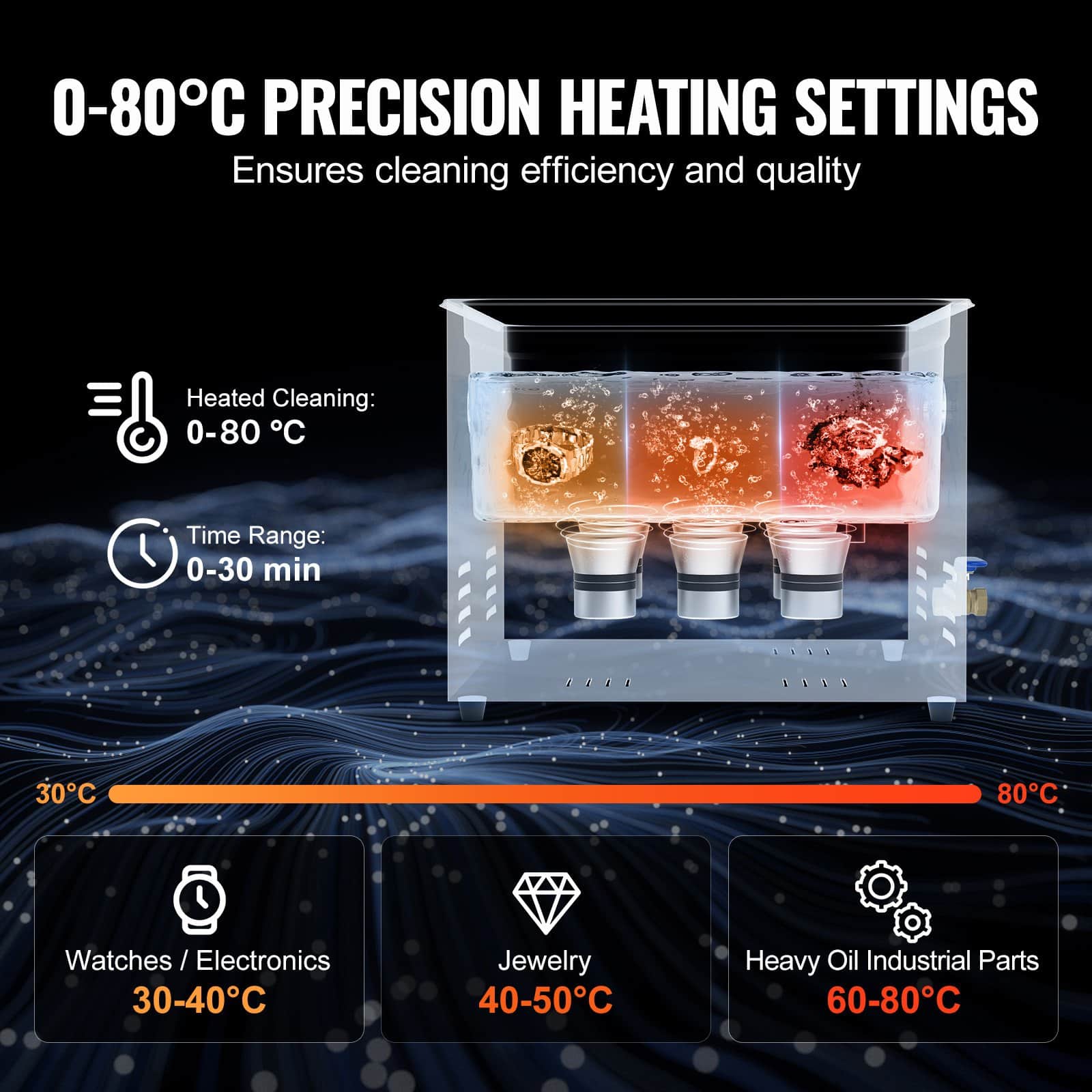 VEVOR 15L Ultrasonic Cleaner 360W 40kHz with Timer & Heater, Digital Cleaning Machine for Jewelry, Glasses, Tools, Parts - Pilt 4