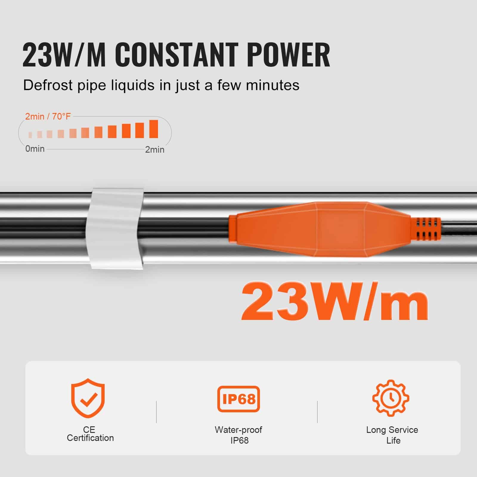 VEVOR 18m Pipe Heating Cable 23W/m with Thermostat – Waterproof Heat Tape for PVC, Metal & Plastic Pipes, Anti-Freeze - Зображення 3