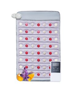 Heat Therapy Products