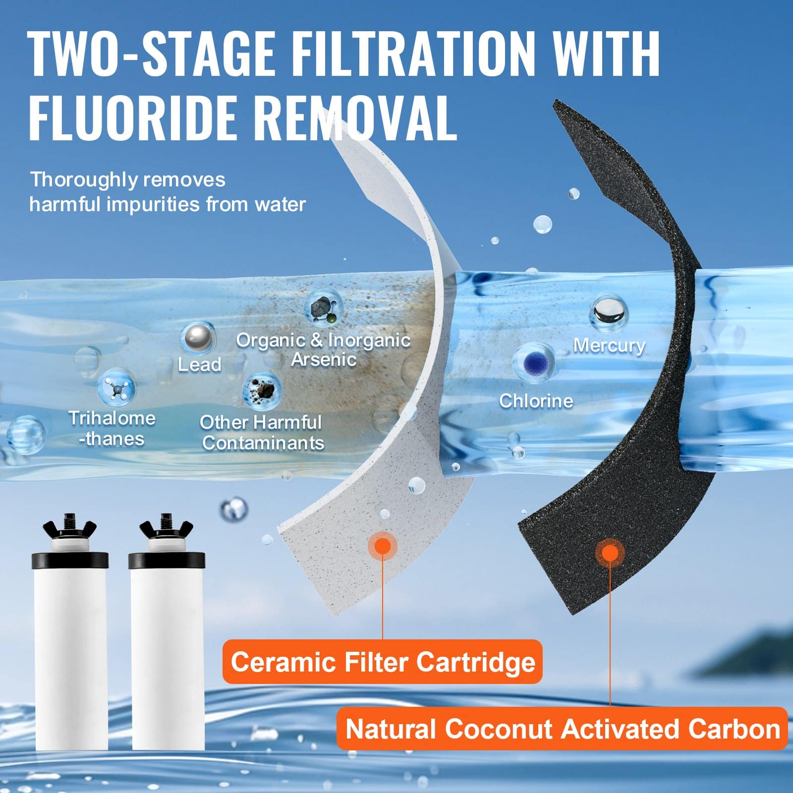 VEVOR Ceramic Water Filter Replacements, 2-Pack, Removes 99.9% Chlorine & Heavy Metals, Compatible with Gravity Systems – Paveikslėlis 4